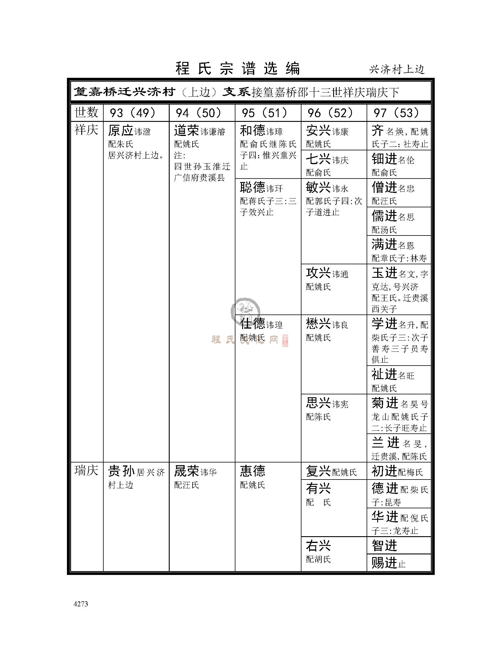 兴济村上边支系 (1).jpg