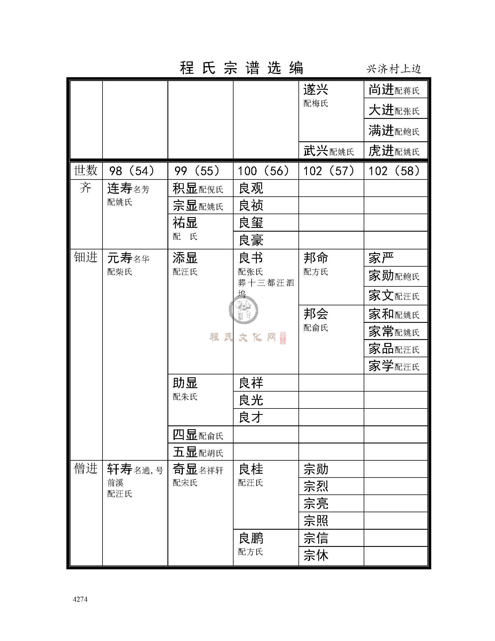 兴济村上边支系 (2).jpg