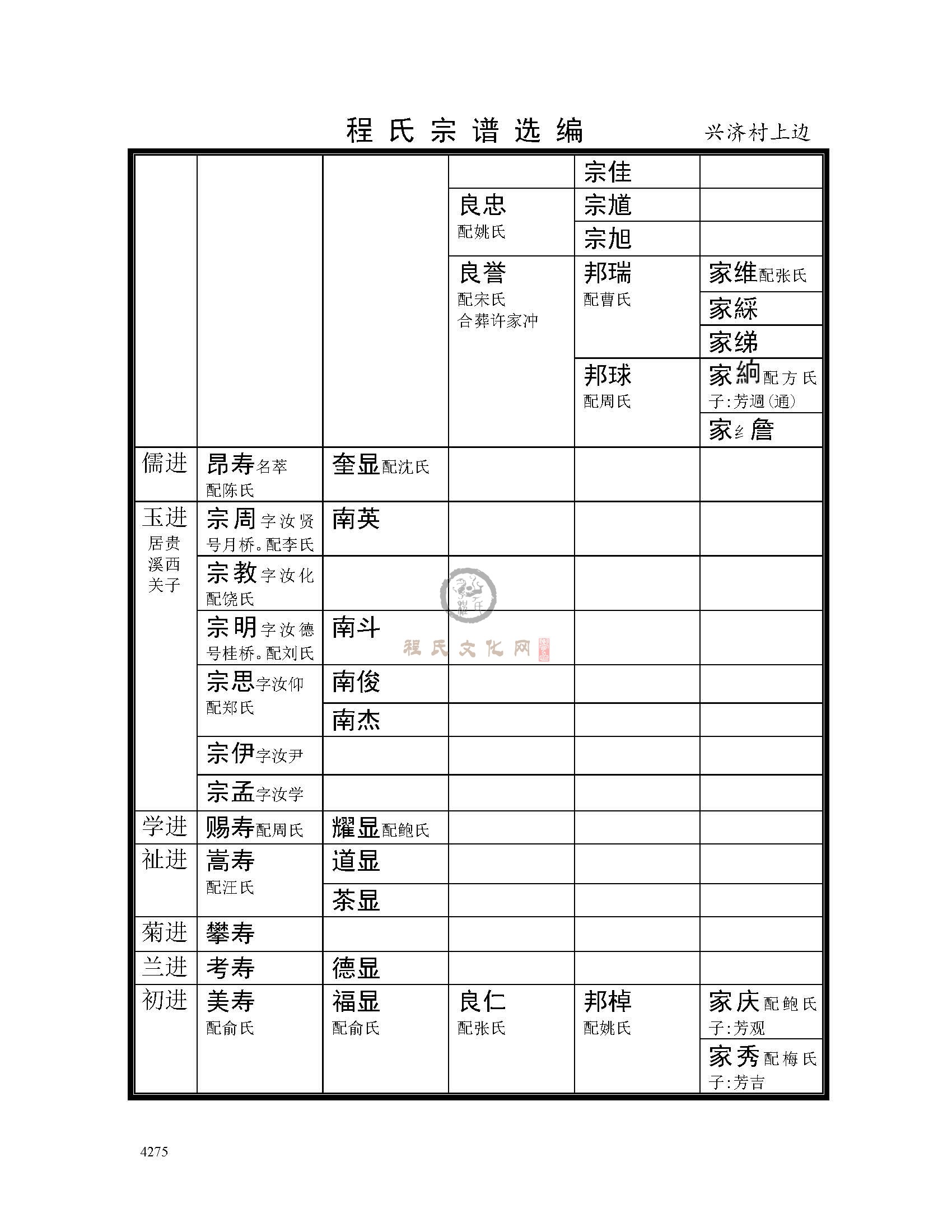 兴济村上边支系 (3).jpg