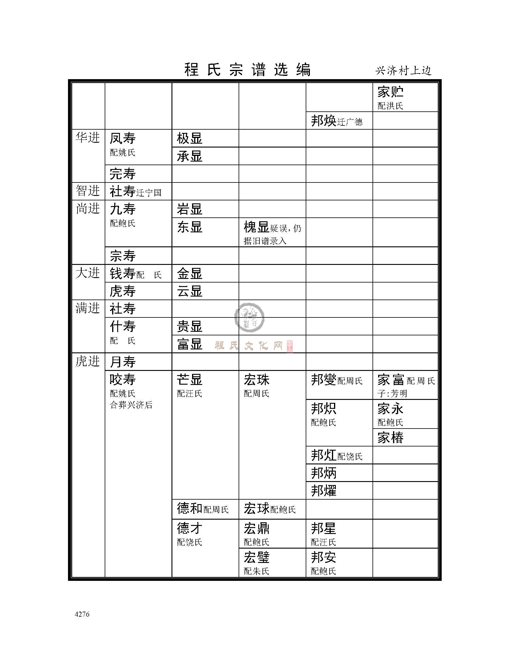 兴济村上边支系 (4).jpg