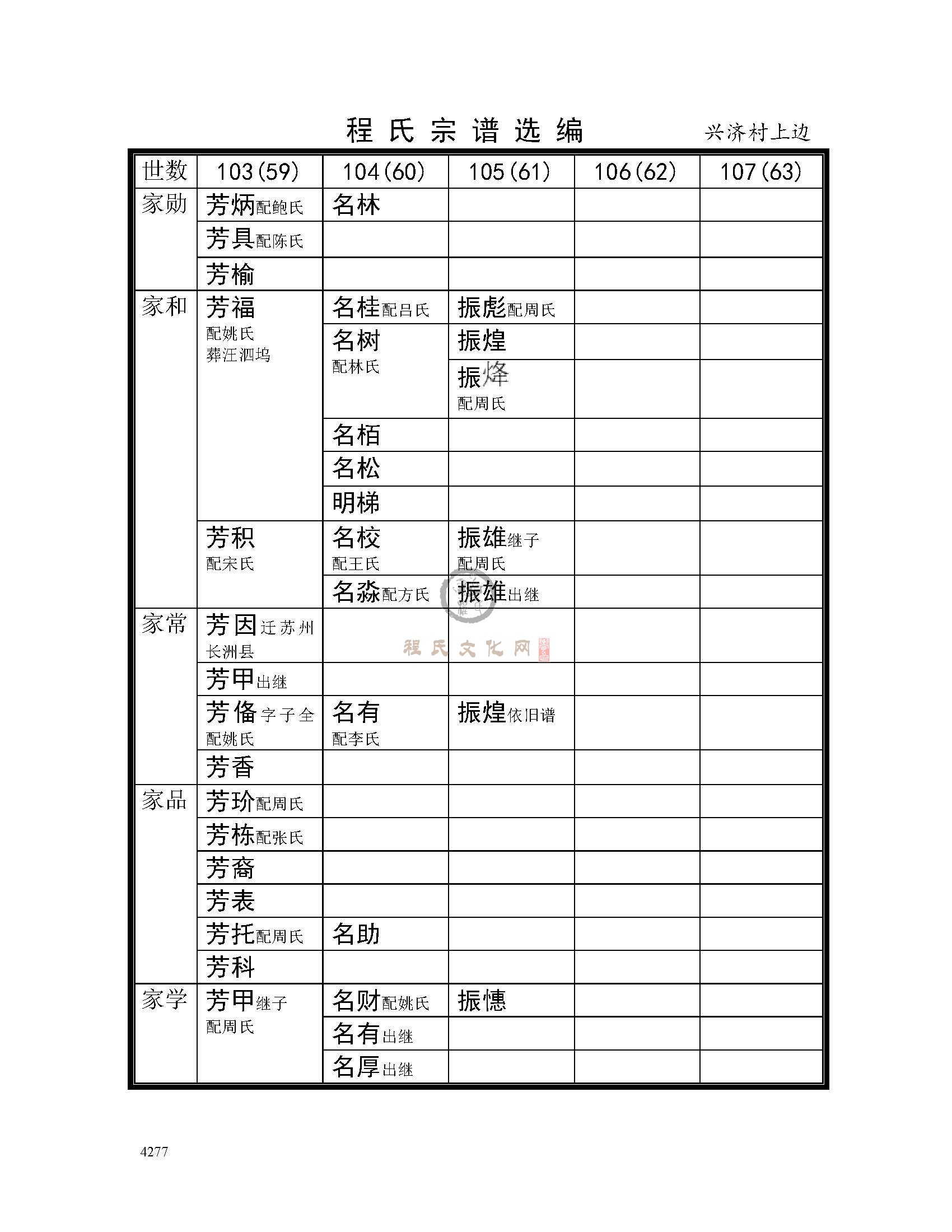 兴济村上边支系 (5).jpg