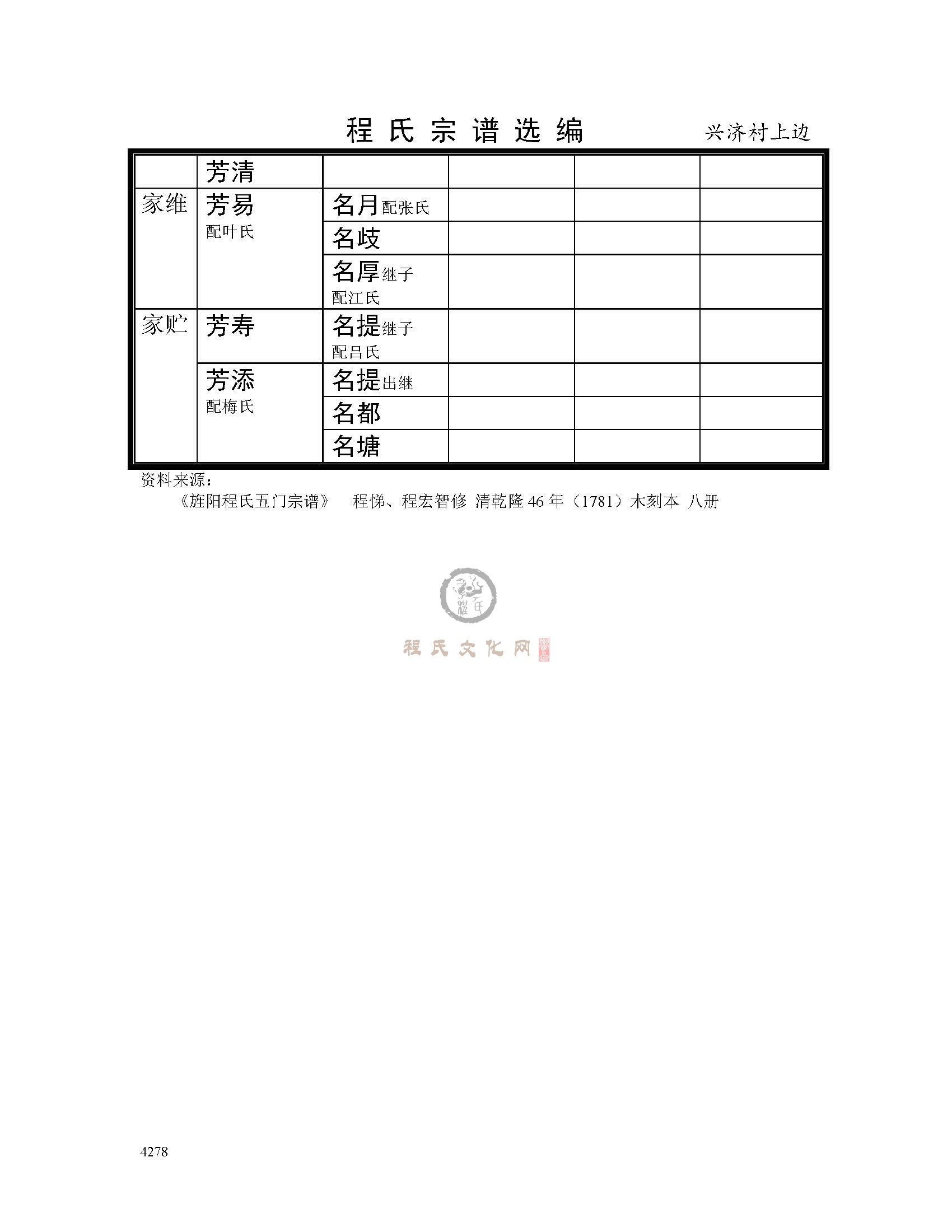 兴济村上边支系 (6).jpg