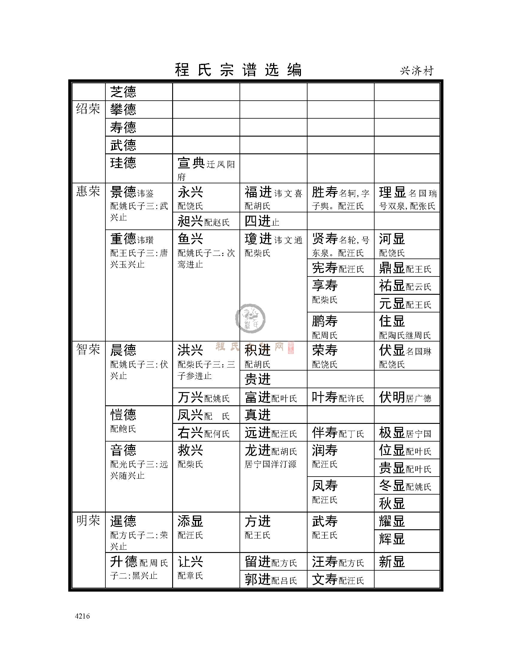 兴济村支系 (3).jpg