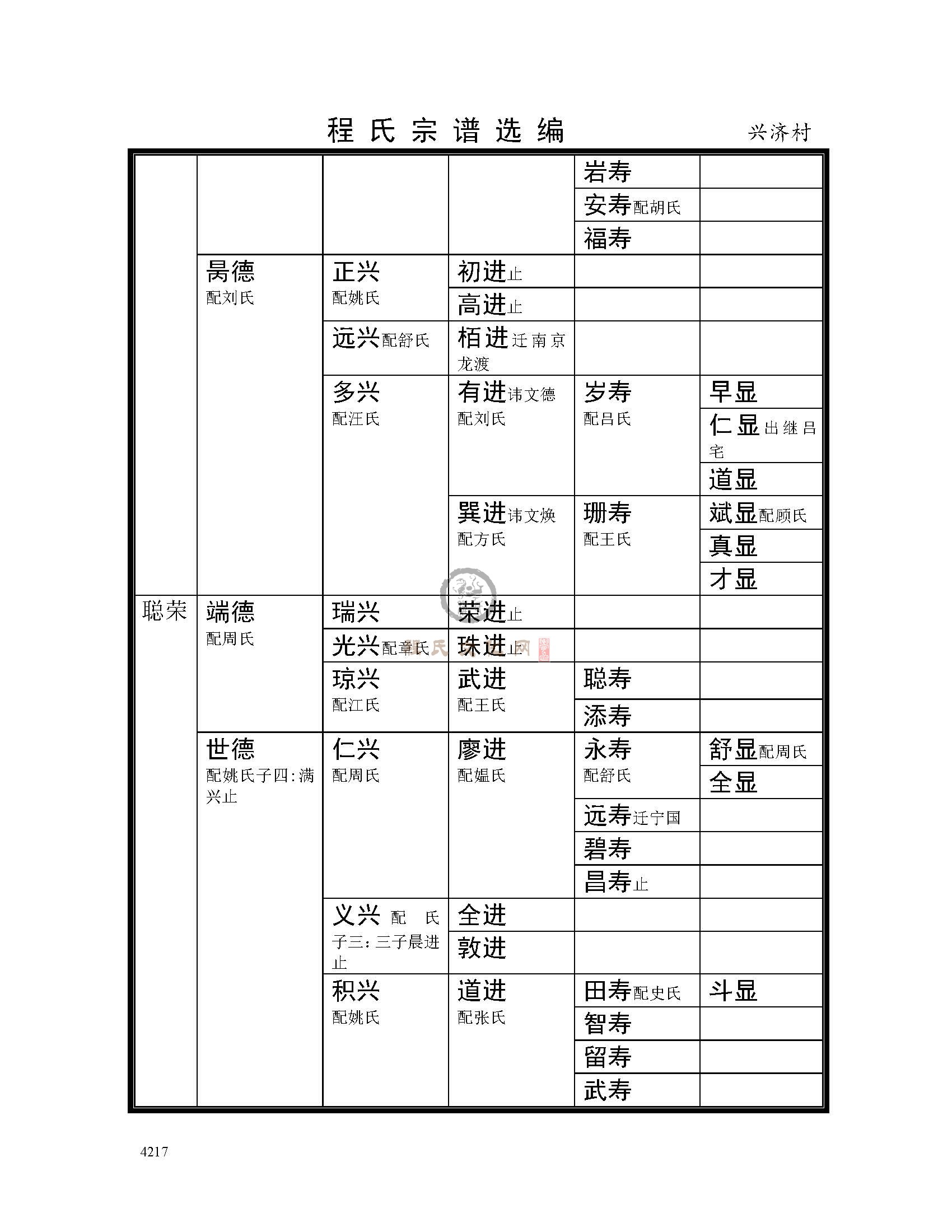 兴济村支系 (4).jpg