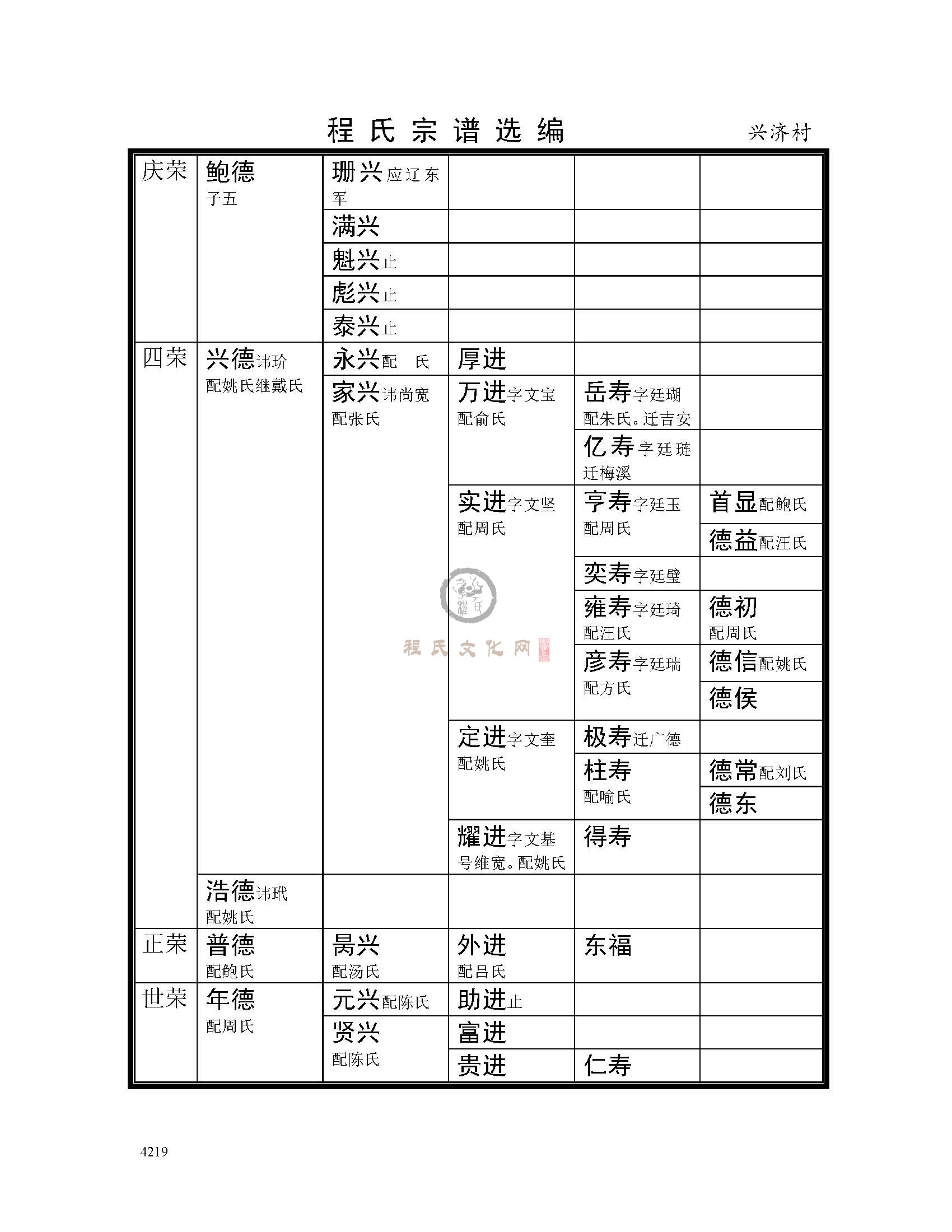 兴济村支系 (6).jpg