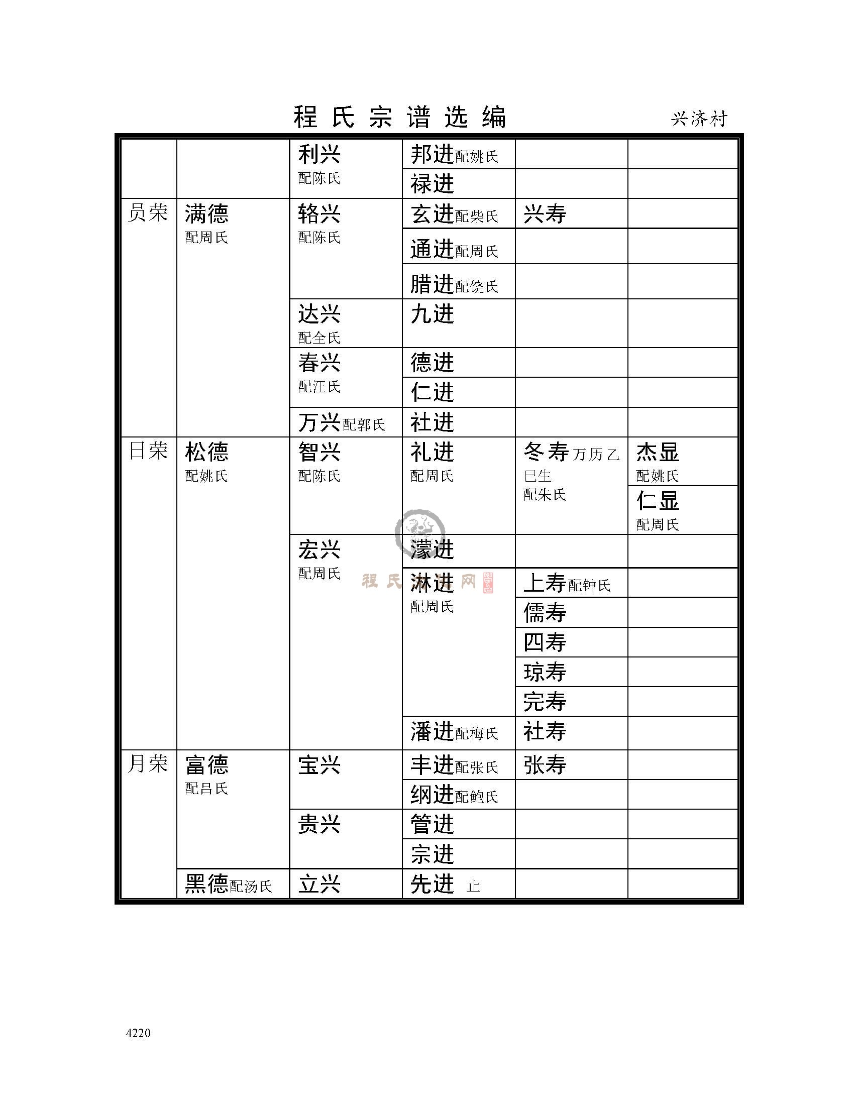 兴济村支系 (7).jpg