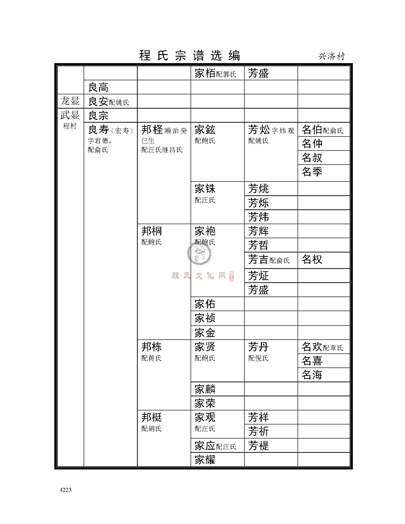 兴济村支系 (10).jpg