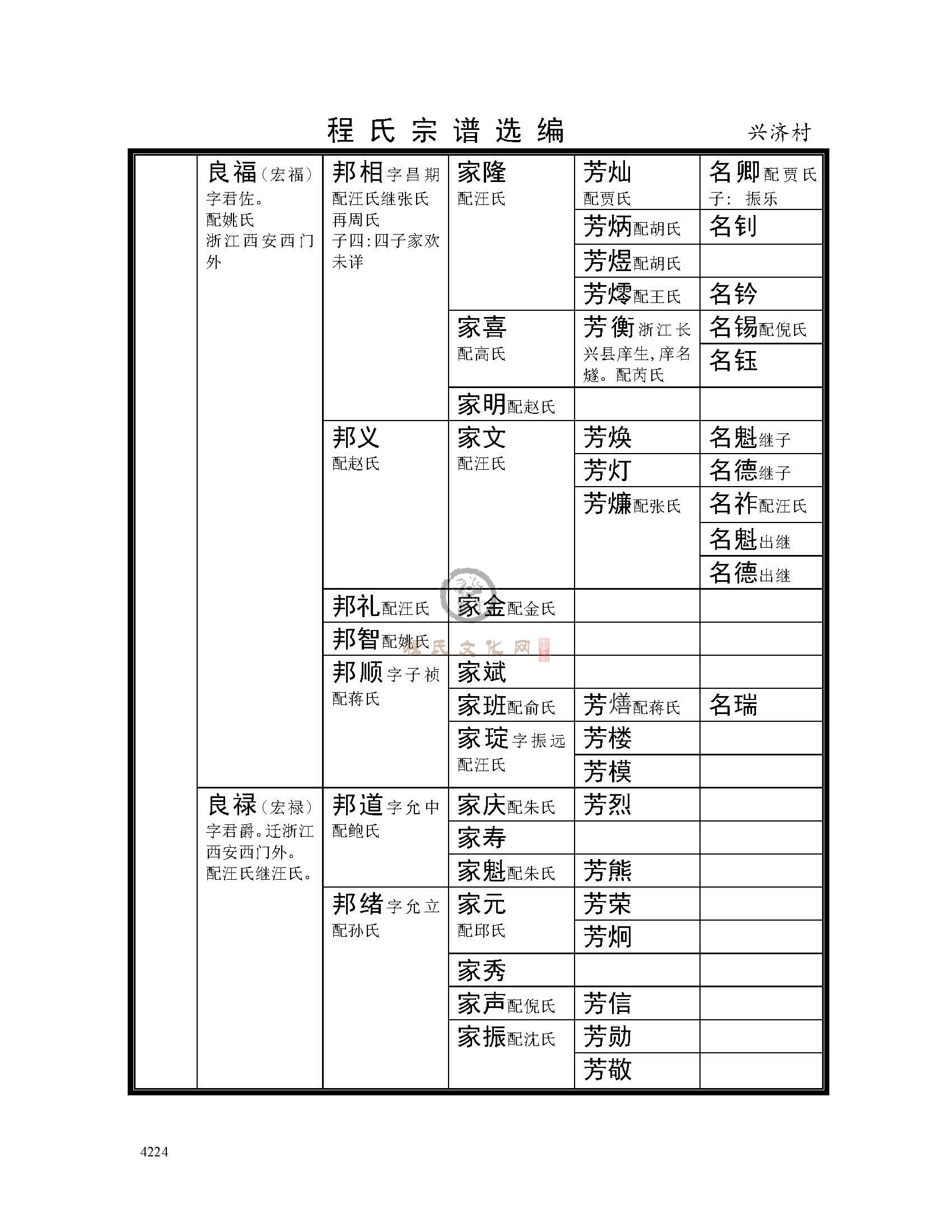 兴济村支系 (11).jpg