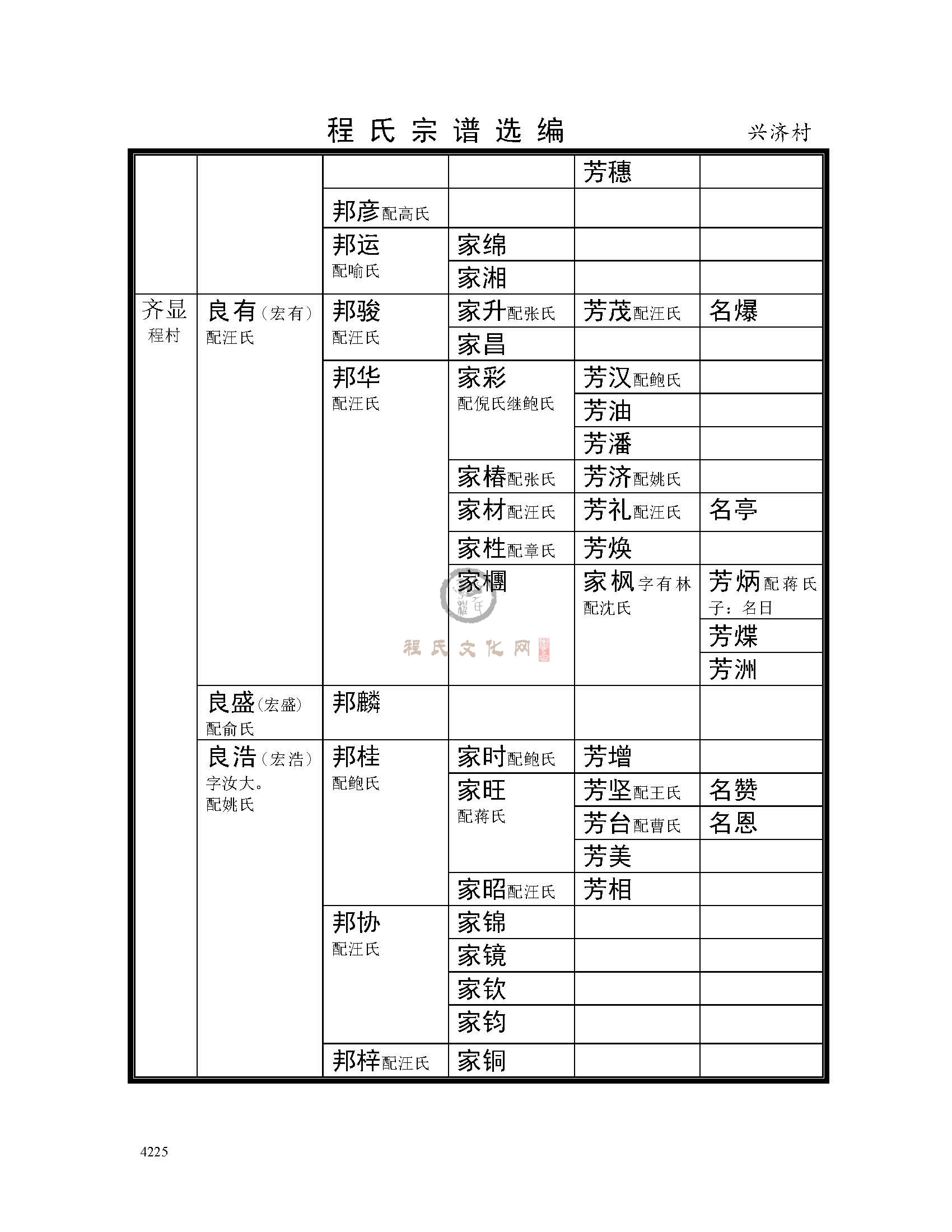 兴济村支系 (12).jpg