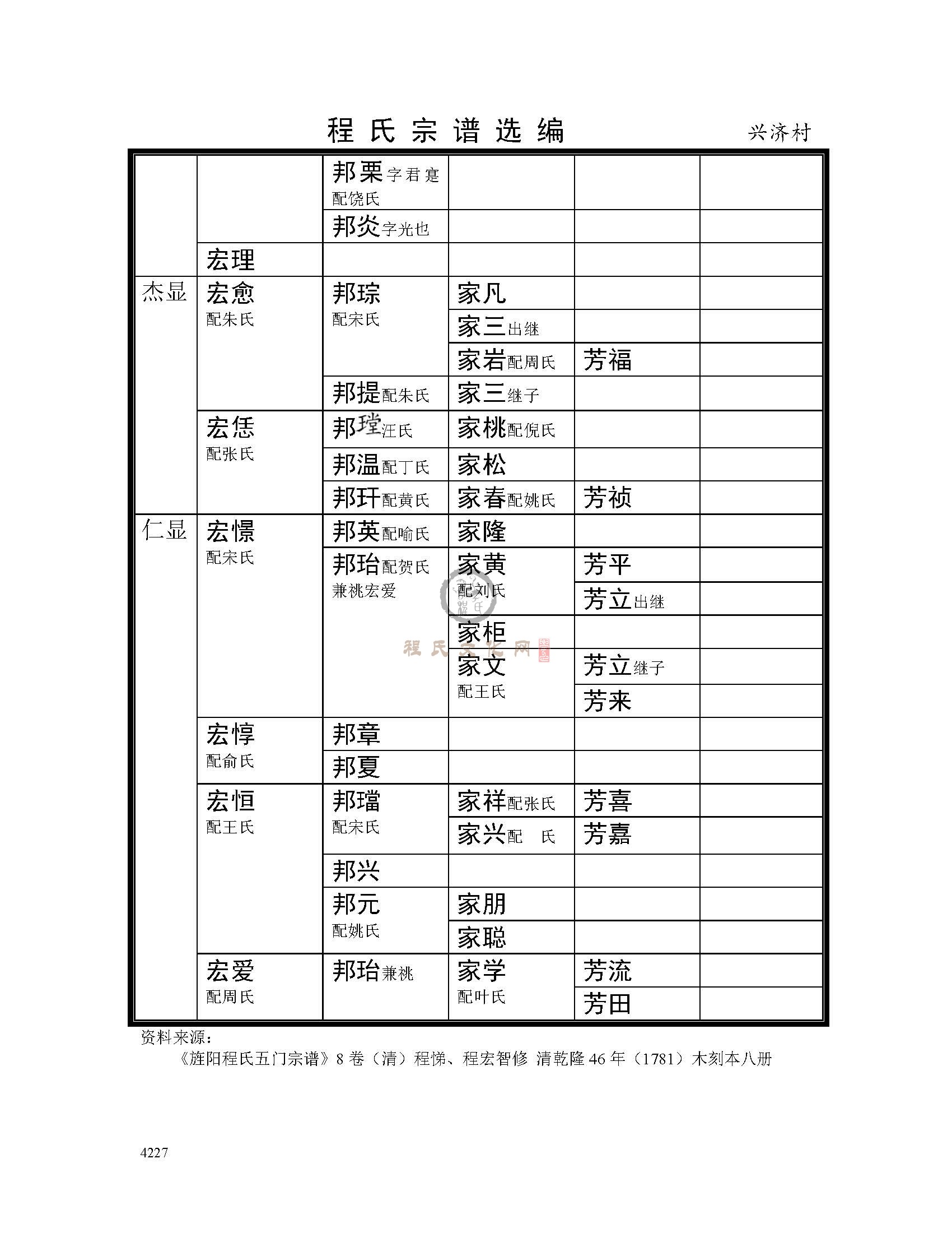 兴济村支系 (14).jpg