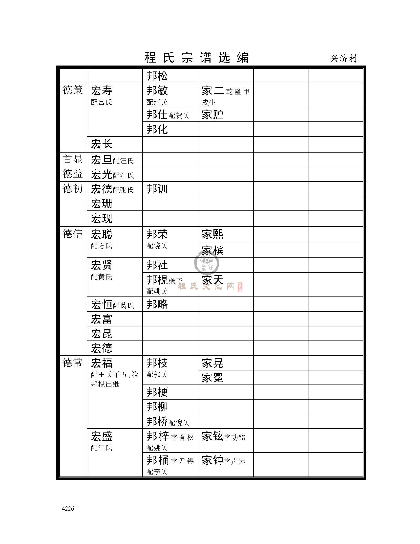 兴济村支系 (13).jpg