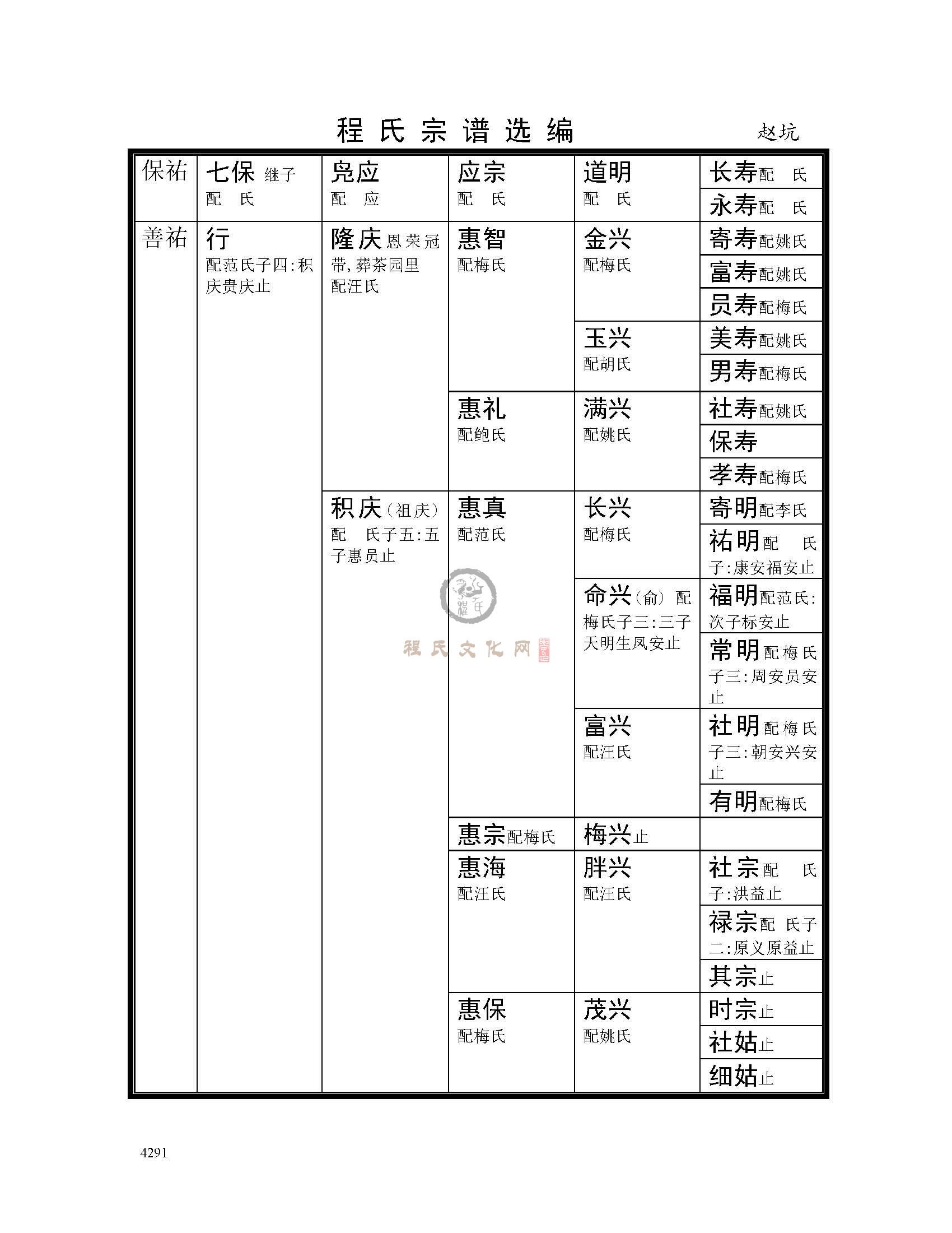 赵坑支系 (3).jpg