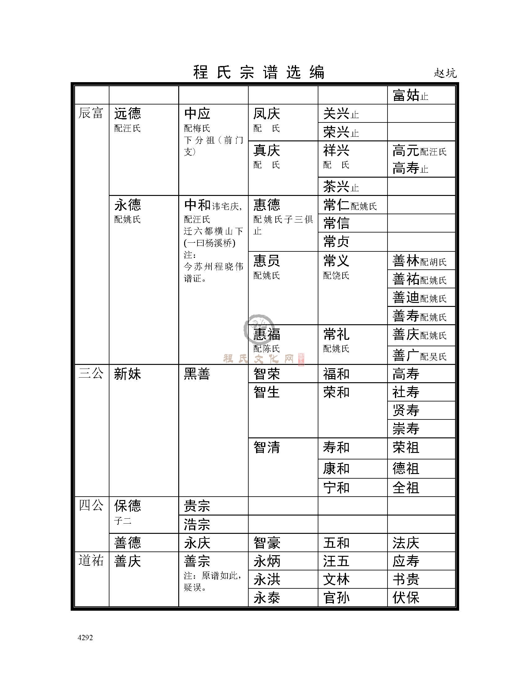 赵坑支系 (4).jpg