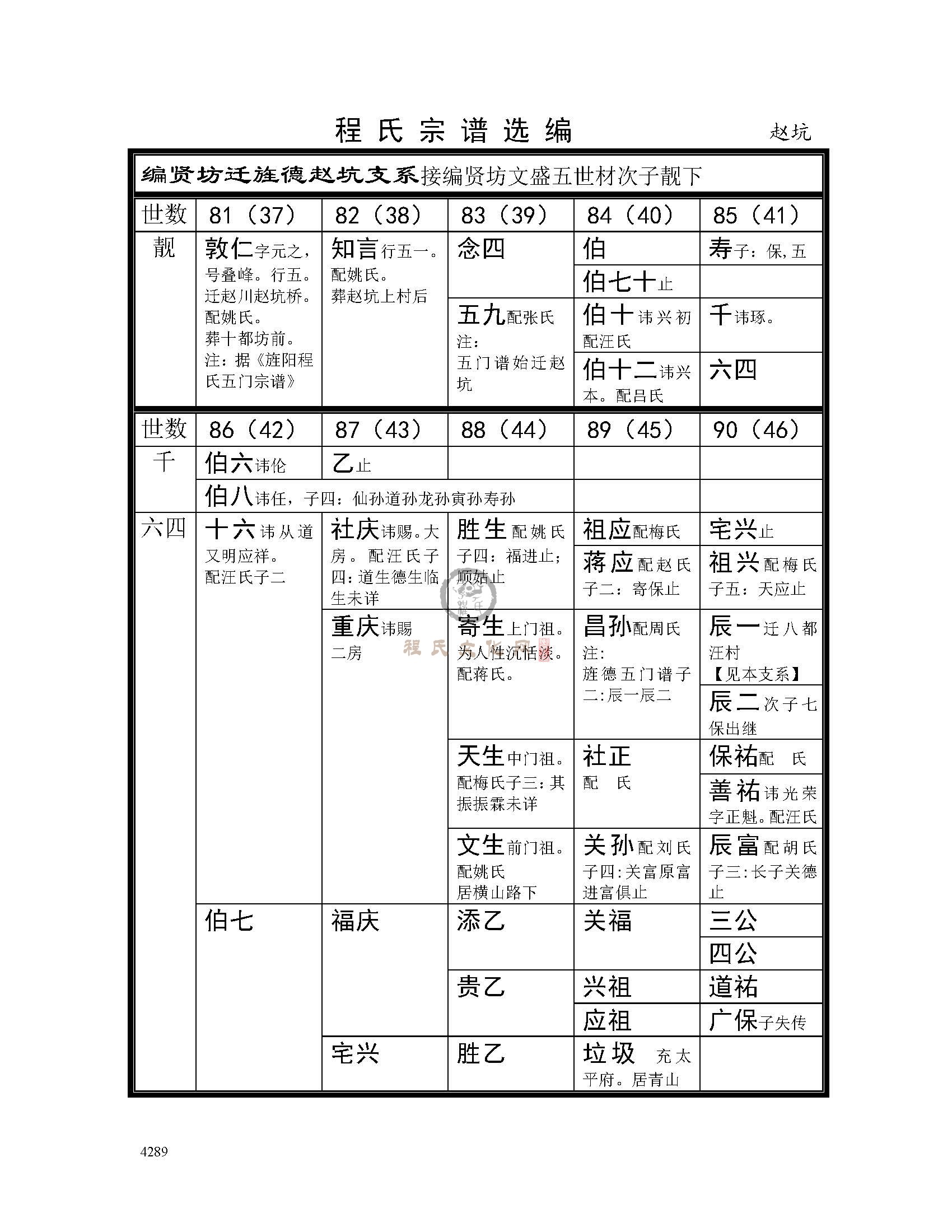 赵坑支系 (1).jpg