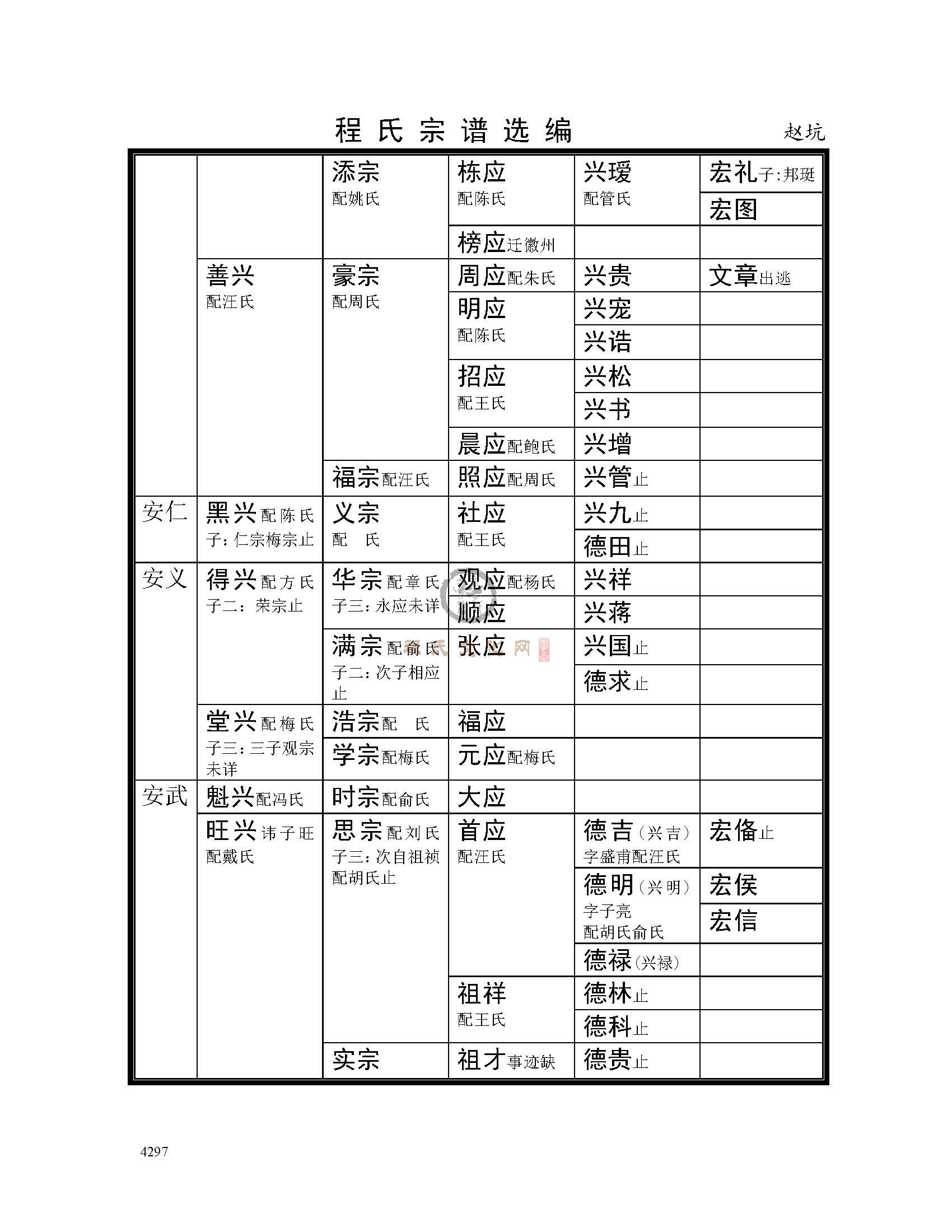 赵坑支系 (9).jpg