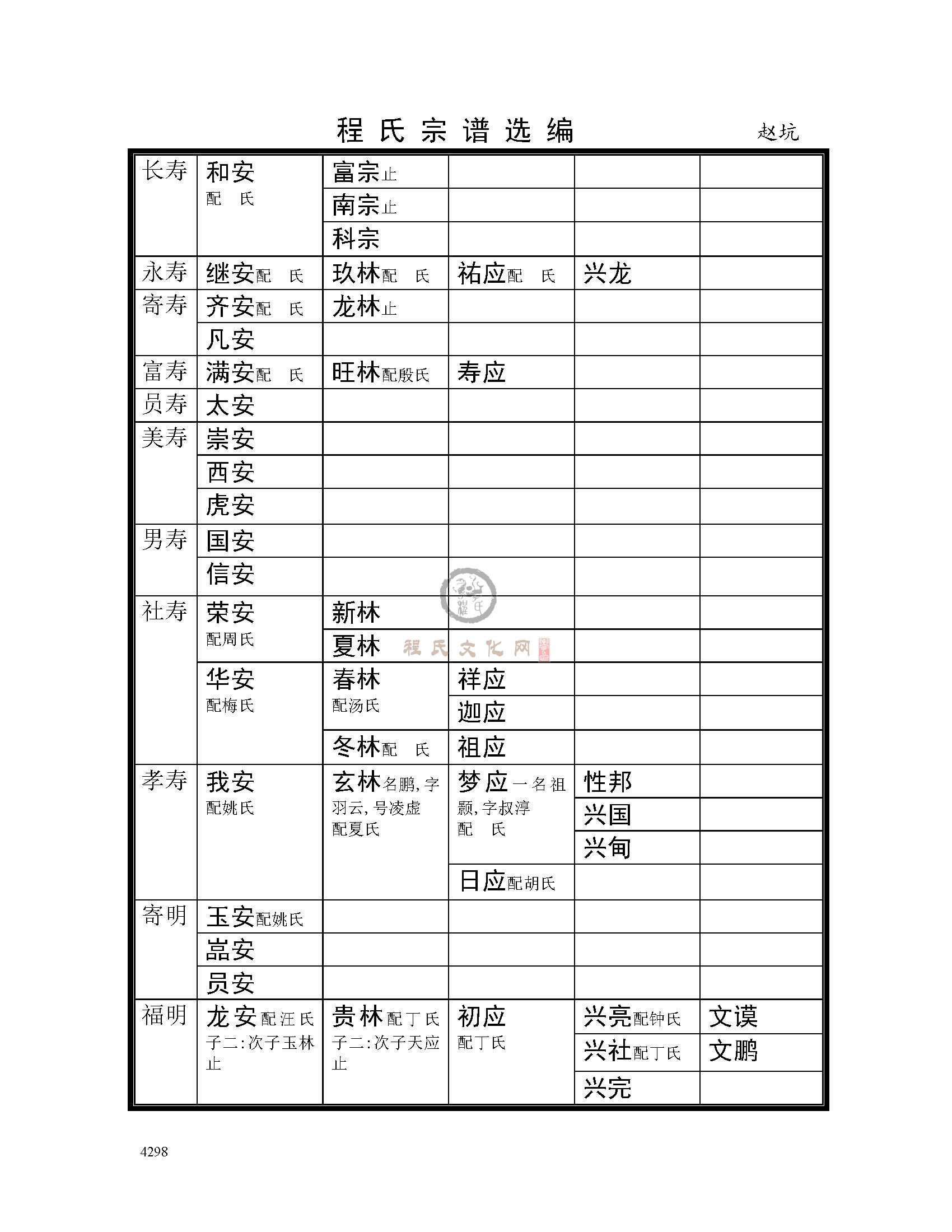 赵坑支系 (10).jpg