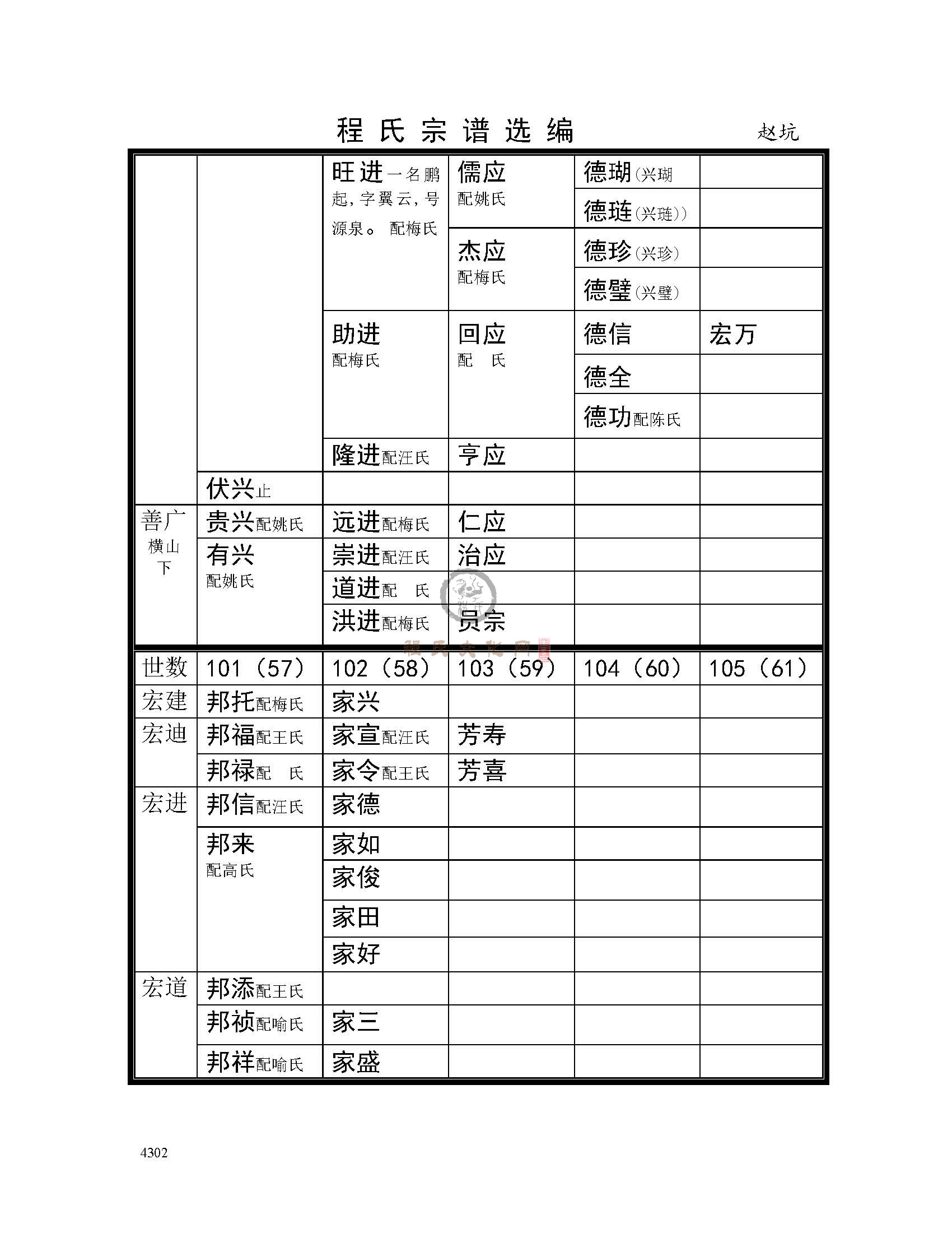 赵坑支系 (14).jpg