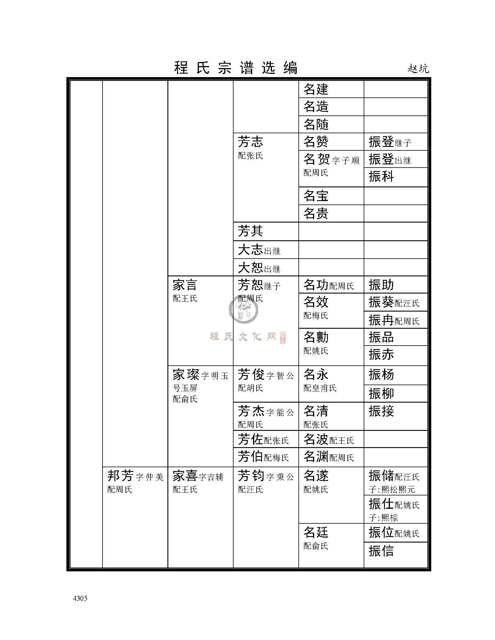 赵坑支系 (17).jpg