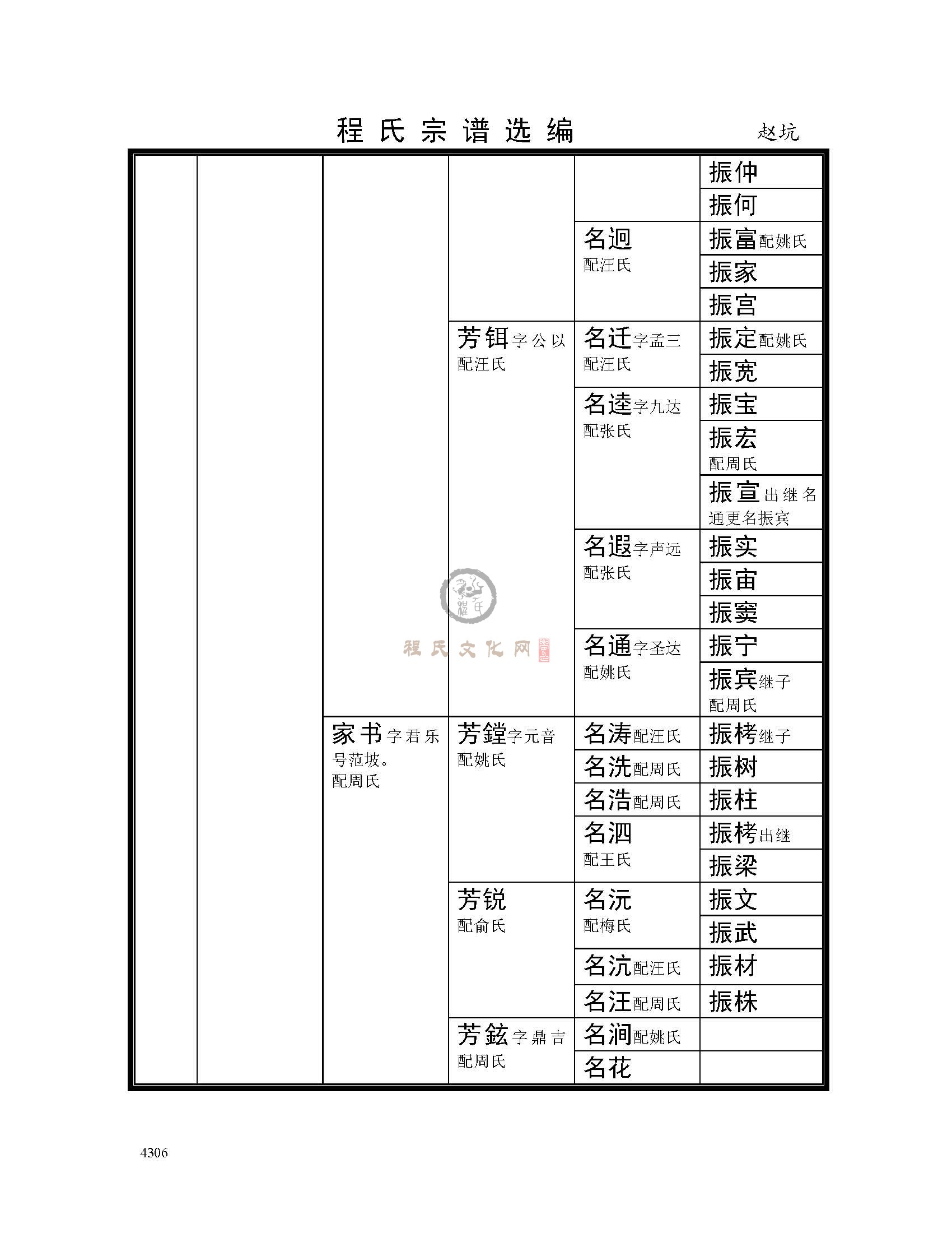 赵坑支系 (18).jpg