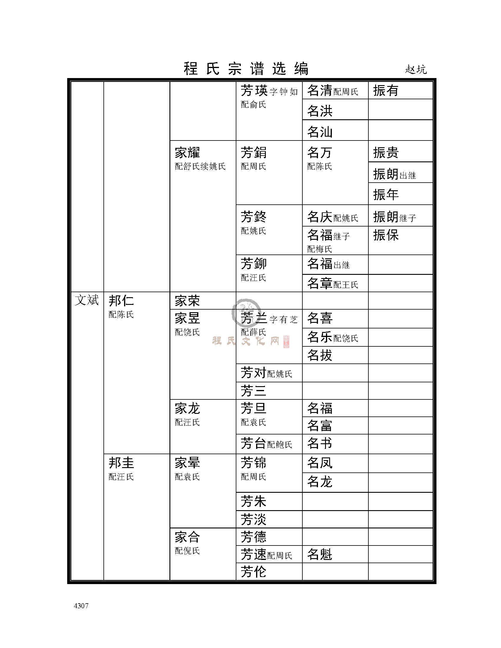 赵坑支系 (19).jpg