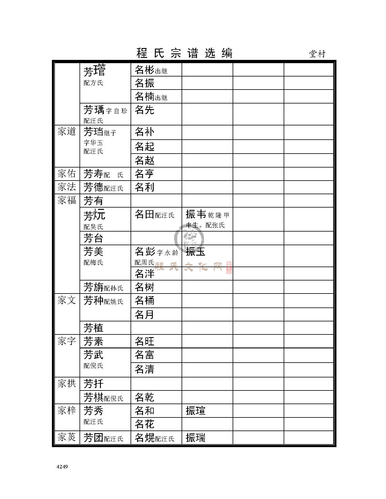 堂村支系 (22).jpg