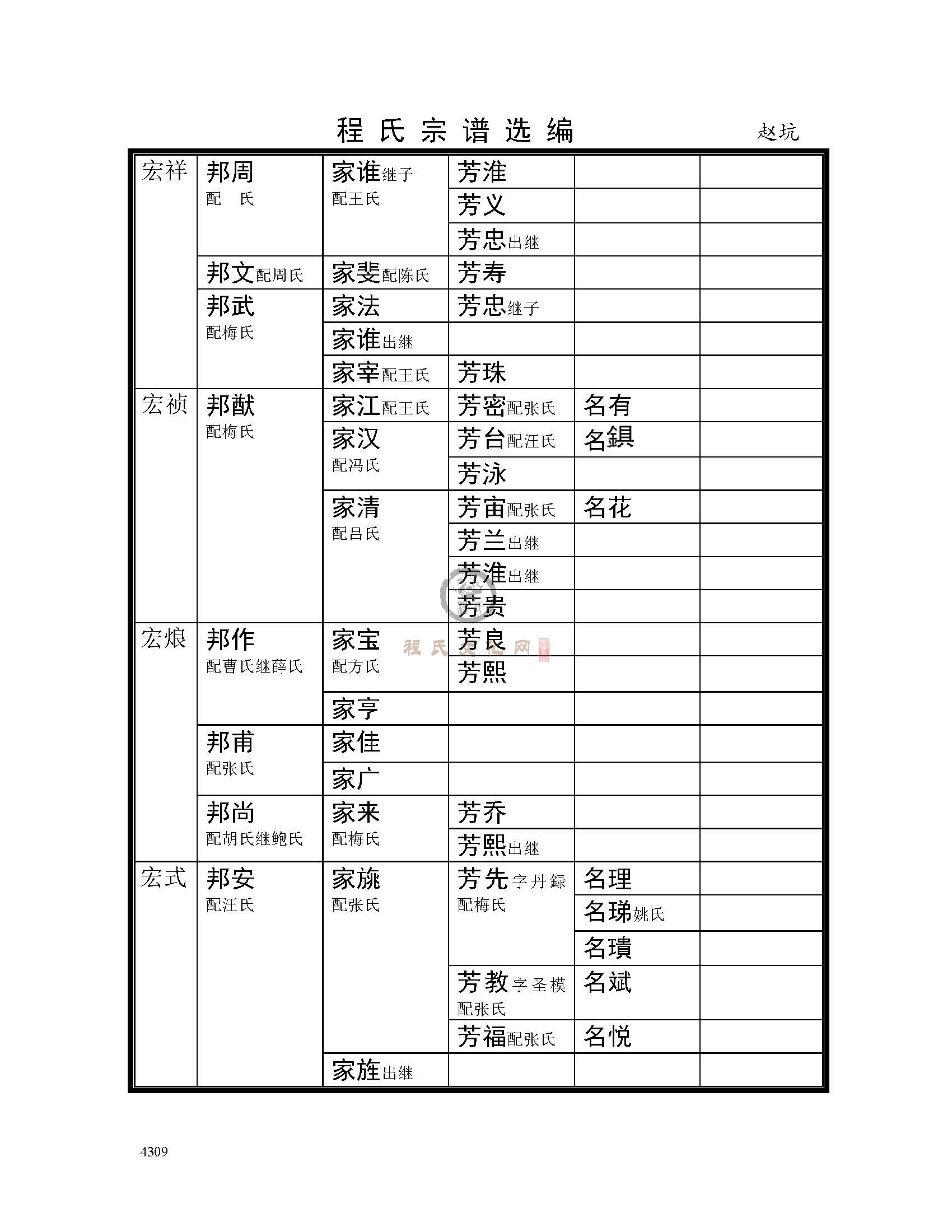 赵坑支系 (21).jpg