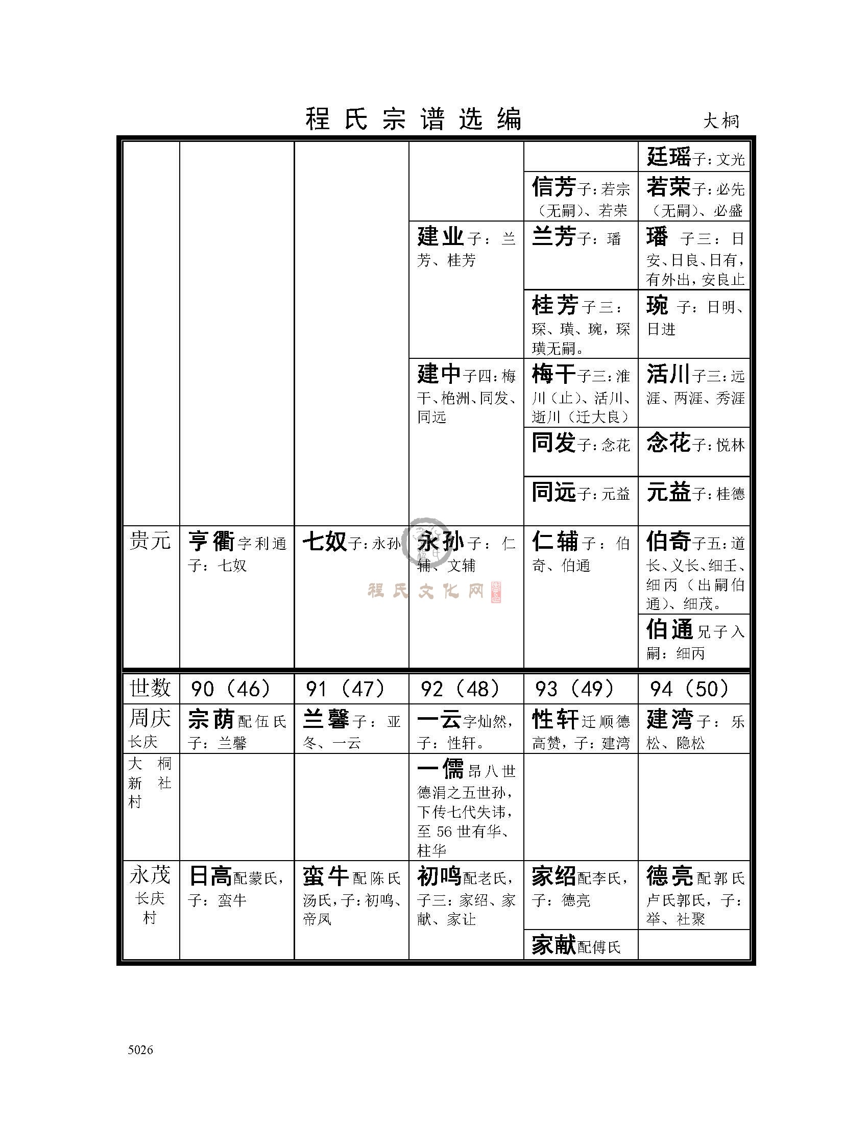 大桐支系 (4).jpg