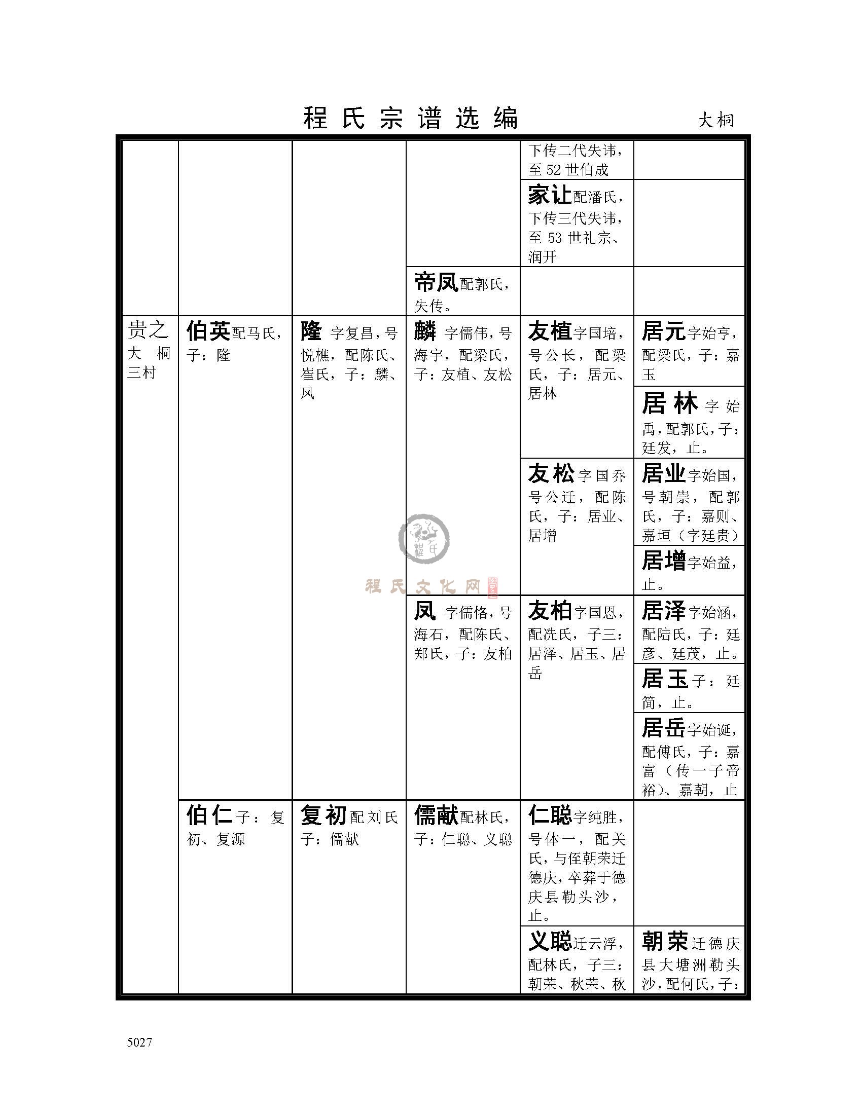 大桐支系 (5).jpg