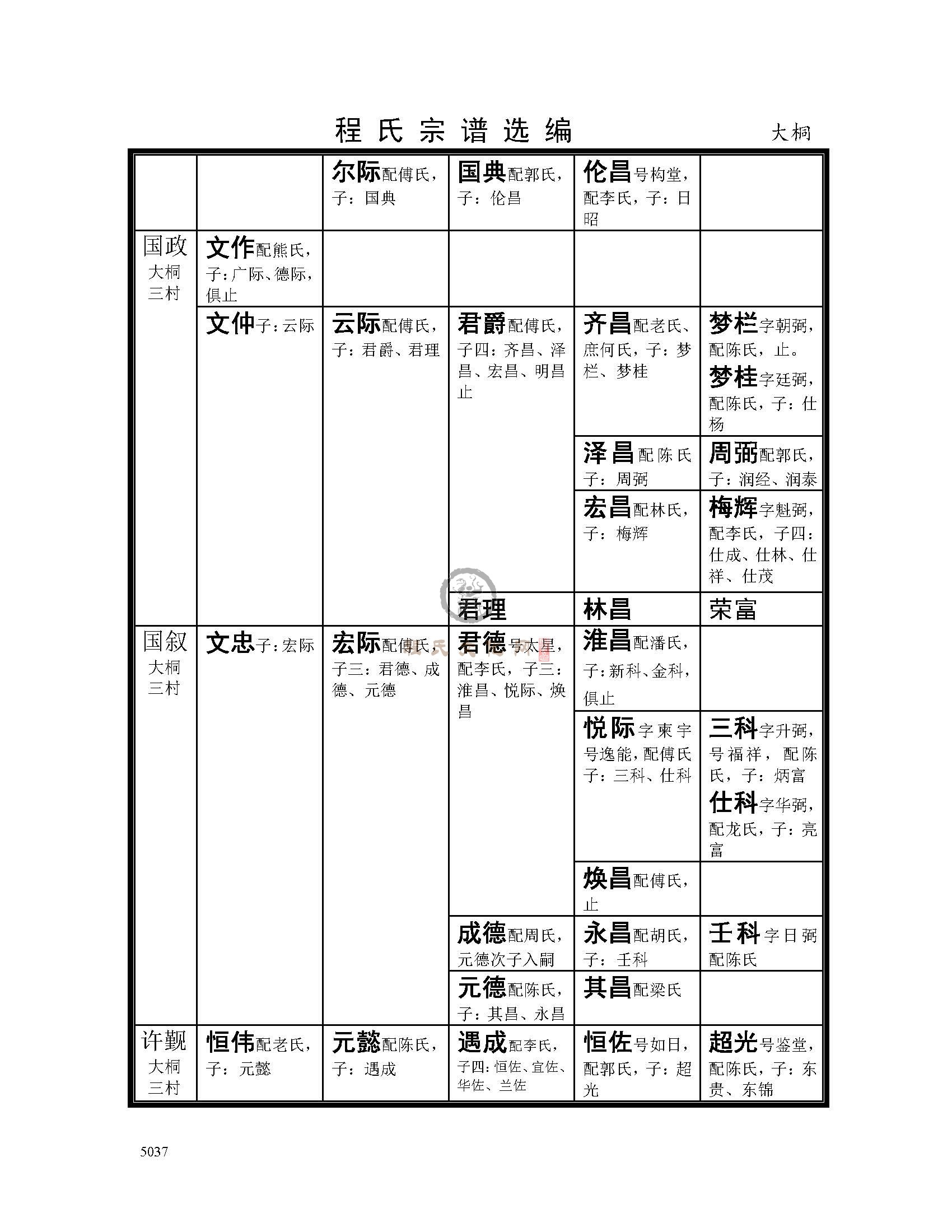 大桐支系 (15).jpg