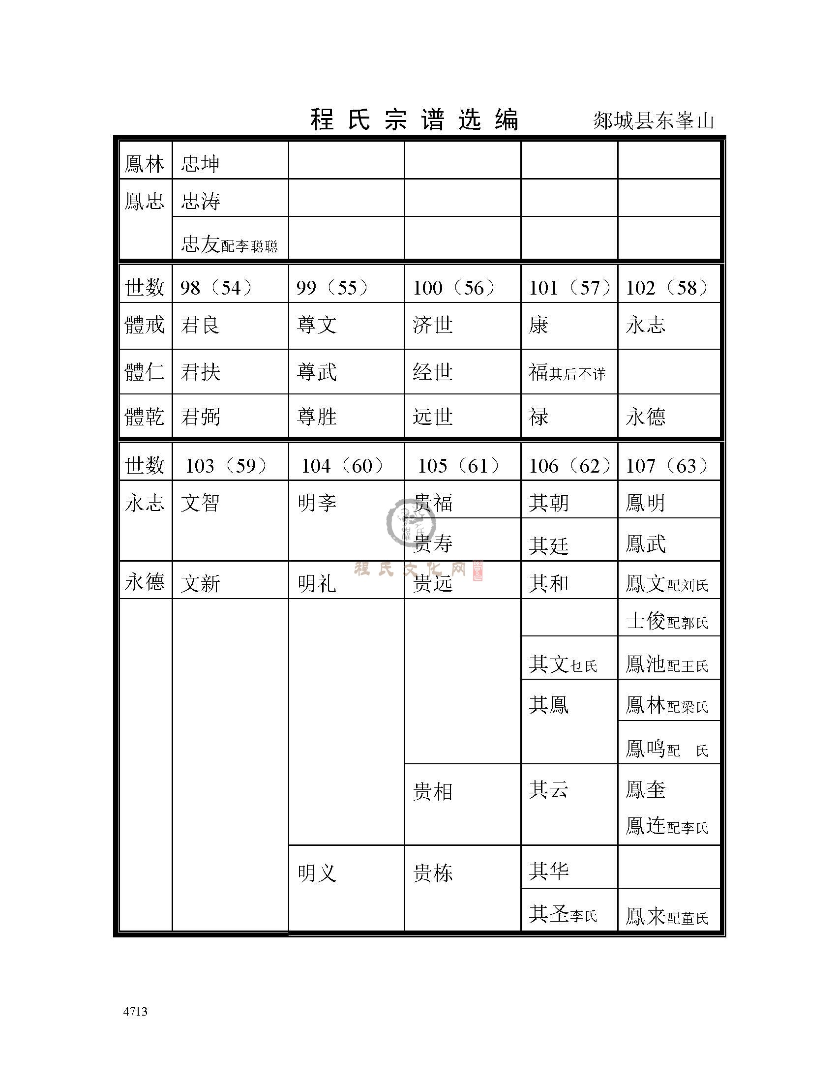 东丰山支系 (1).jpg