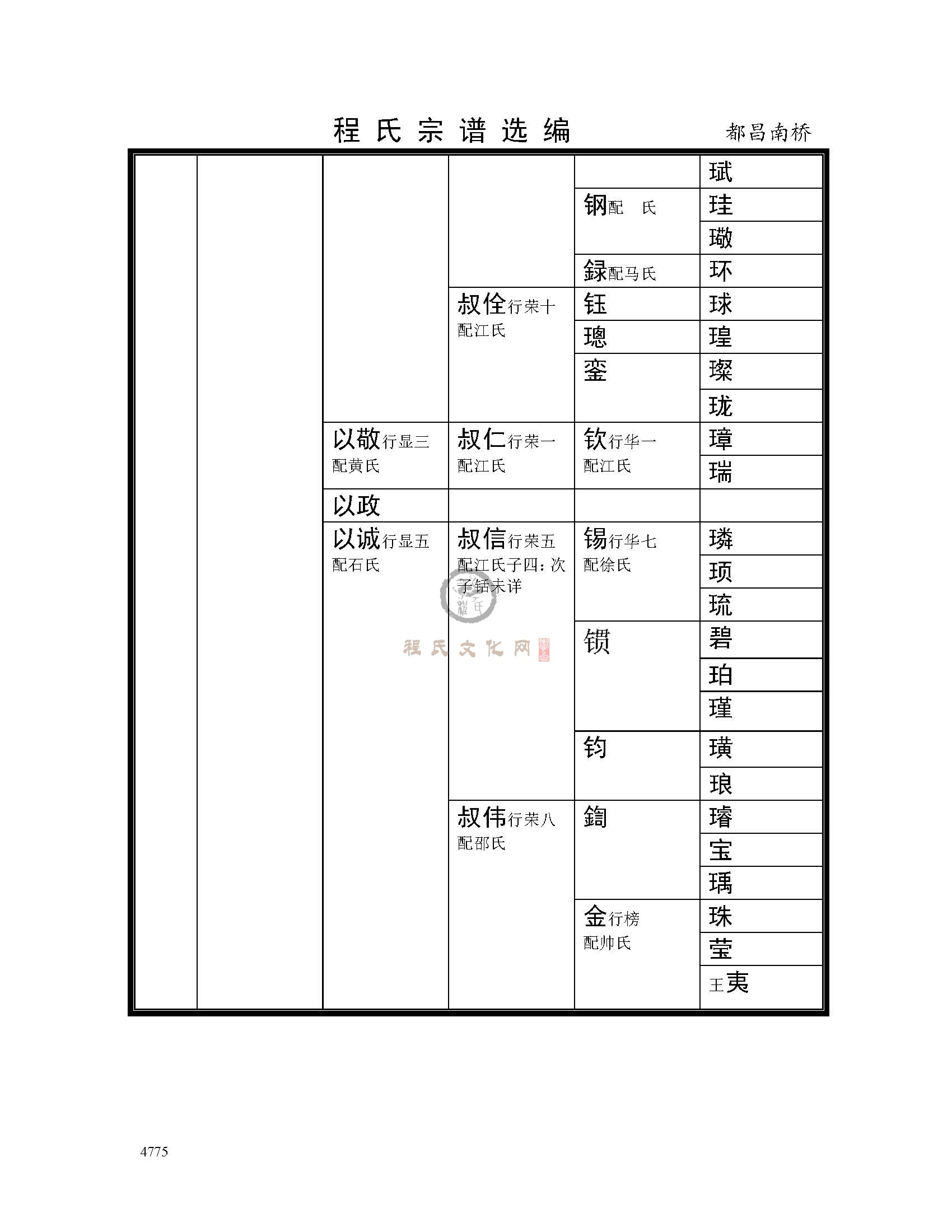 都昌南桥支系 (2).jpg