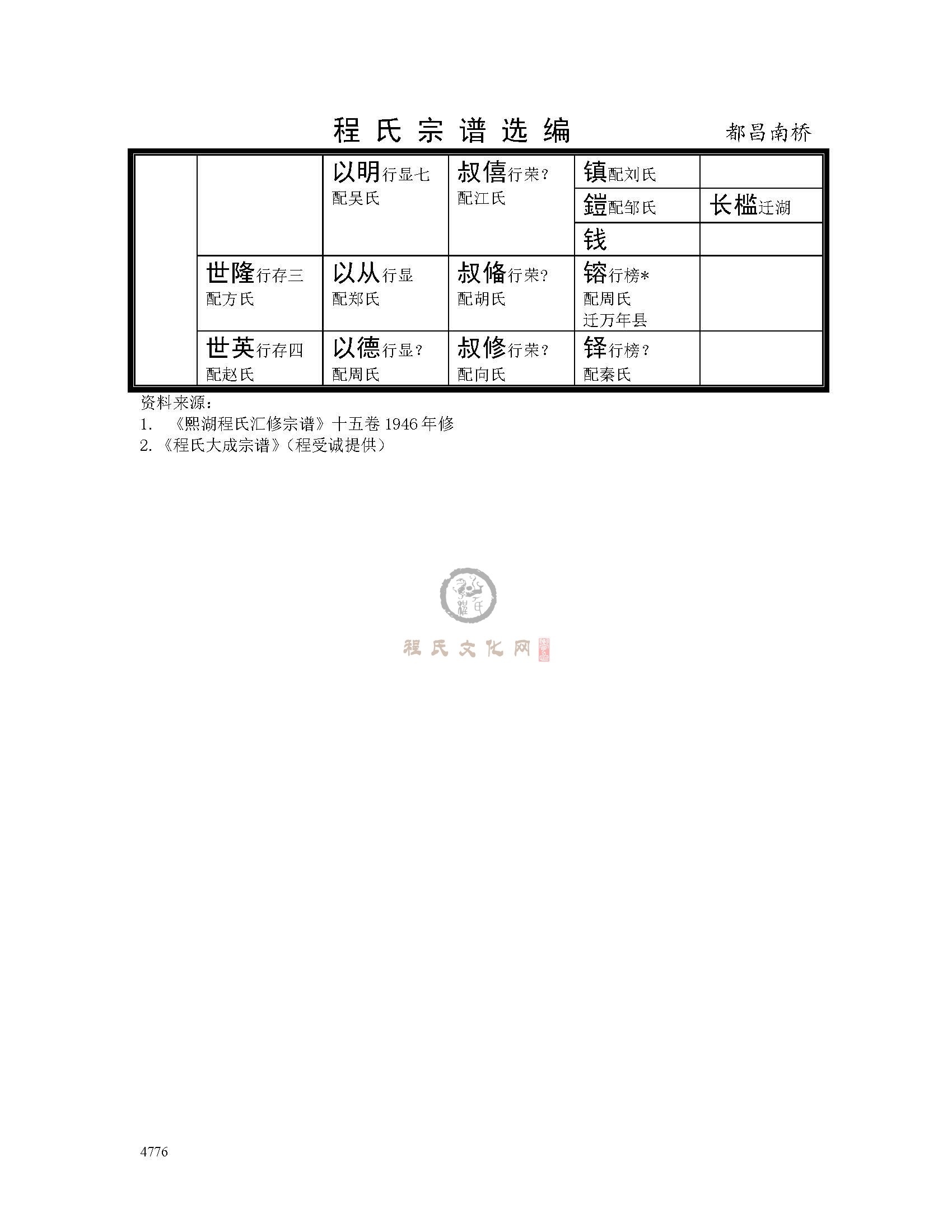 都昌南桥支系 (3).jpg