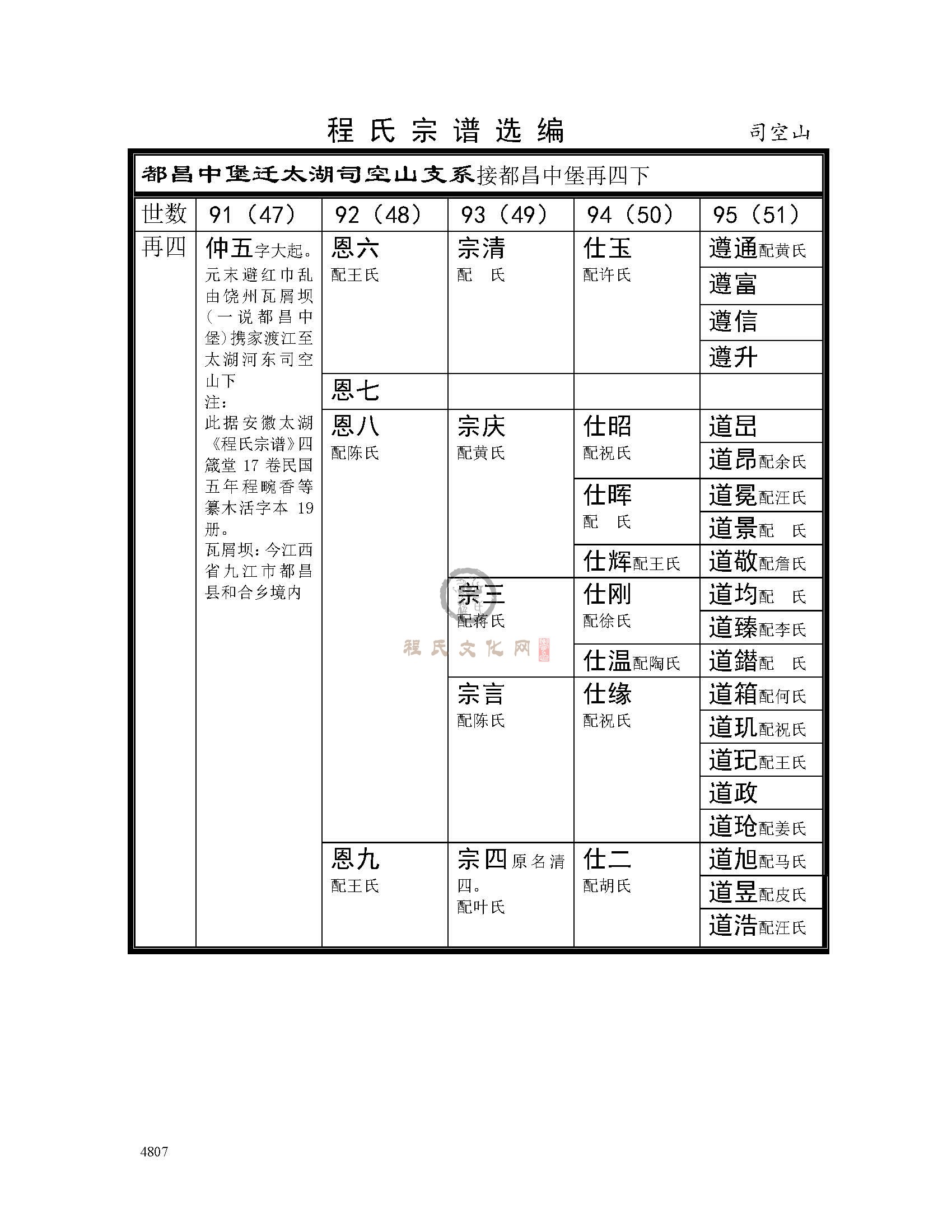 司空山支系 (1).jpg