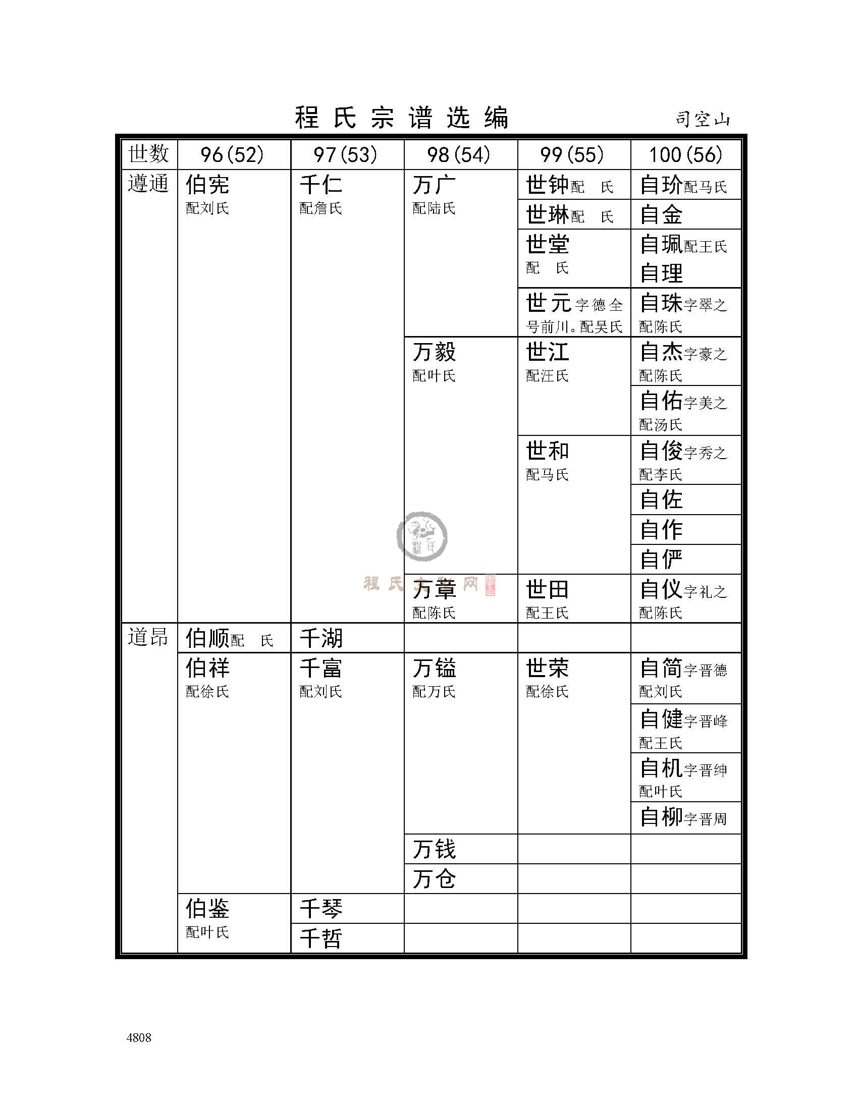 司空山支系 (2).jpg