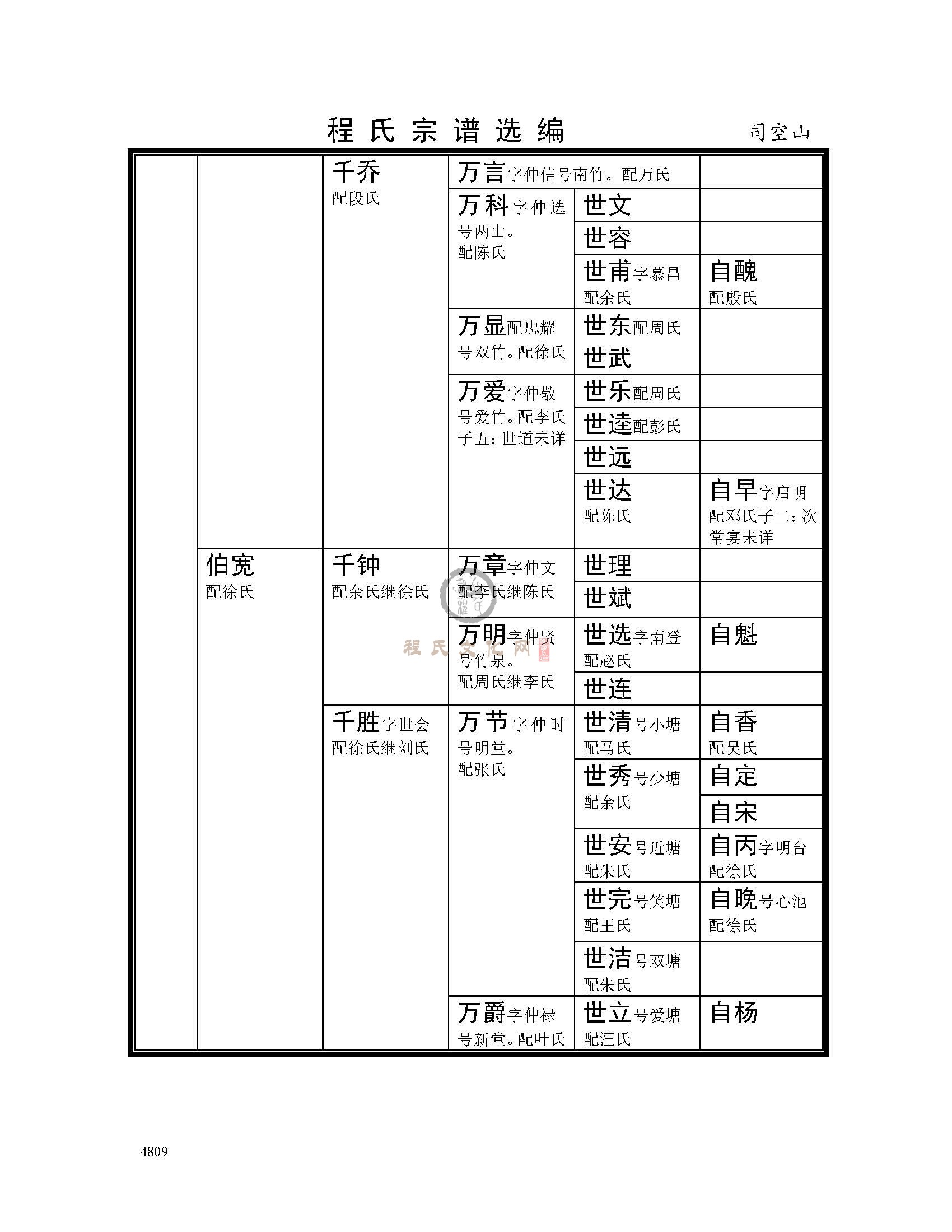 司空山支系 (3).jpg