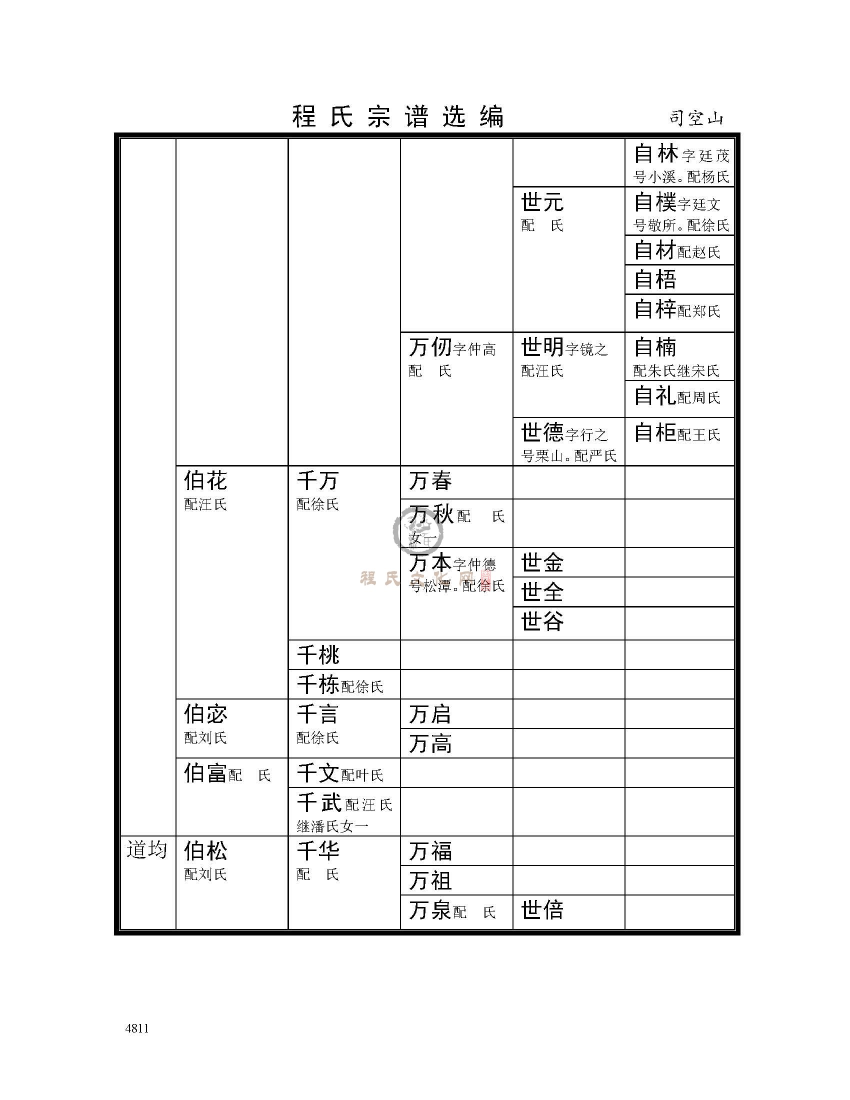 司空山支系 (5).jpg