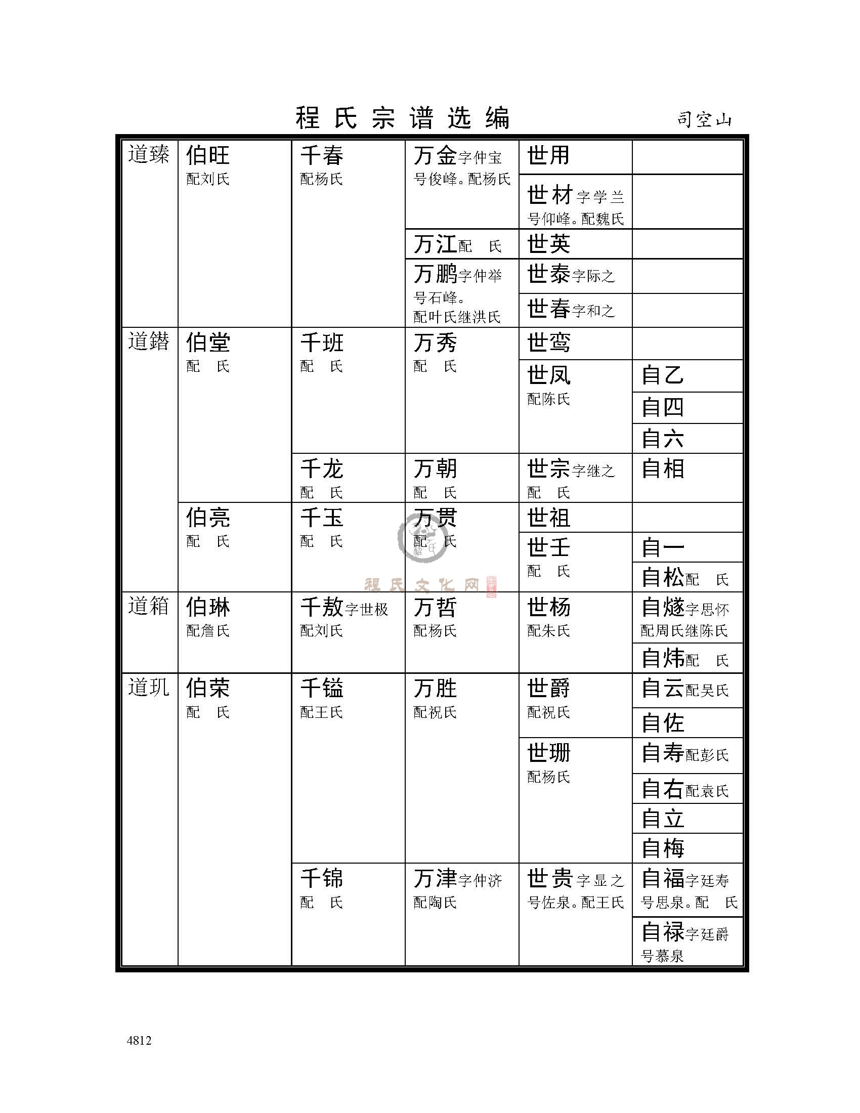 司空山支系 (6).jpg