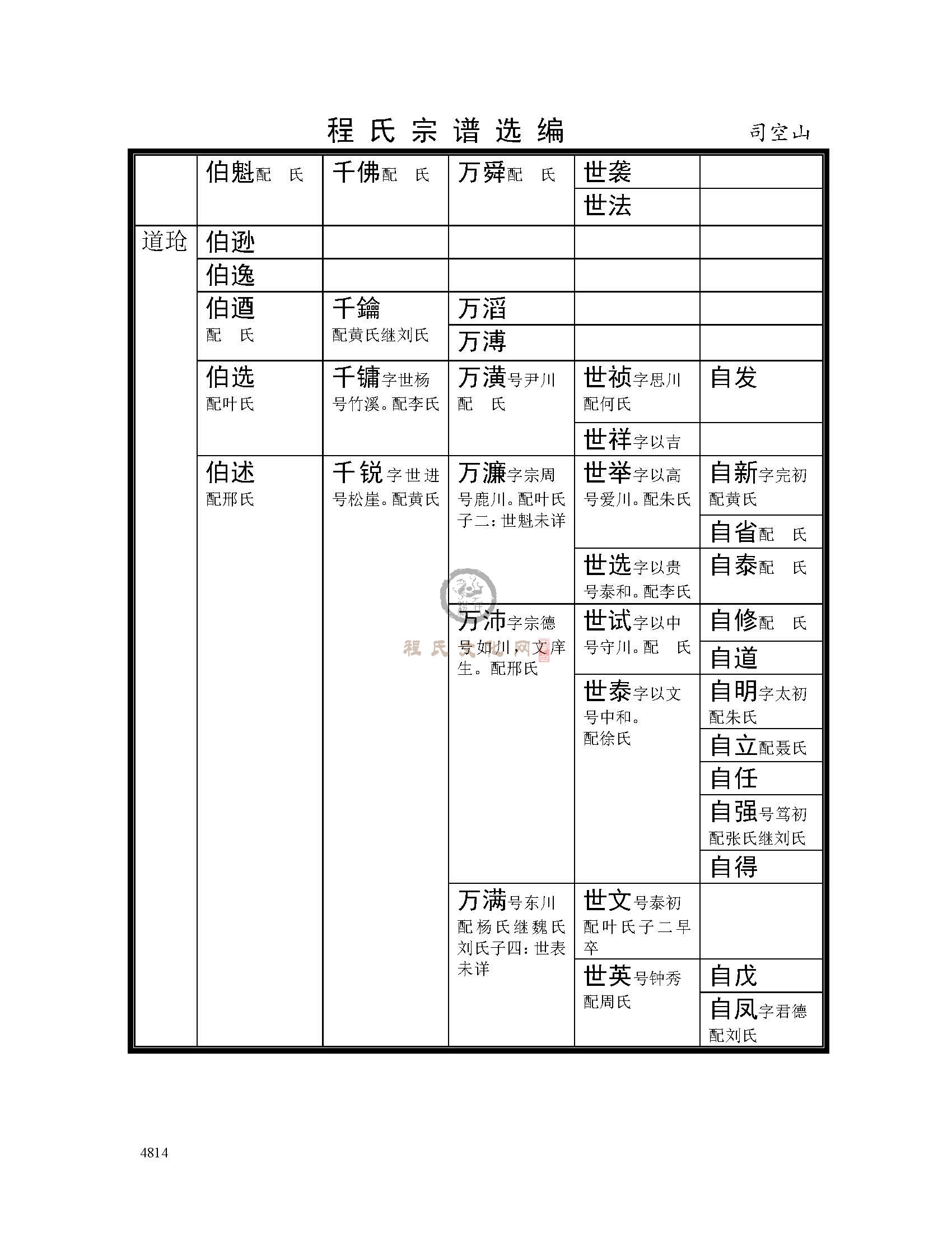 司空山支系 (8).jpg