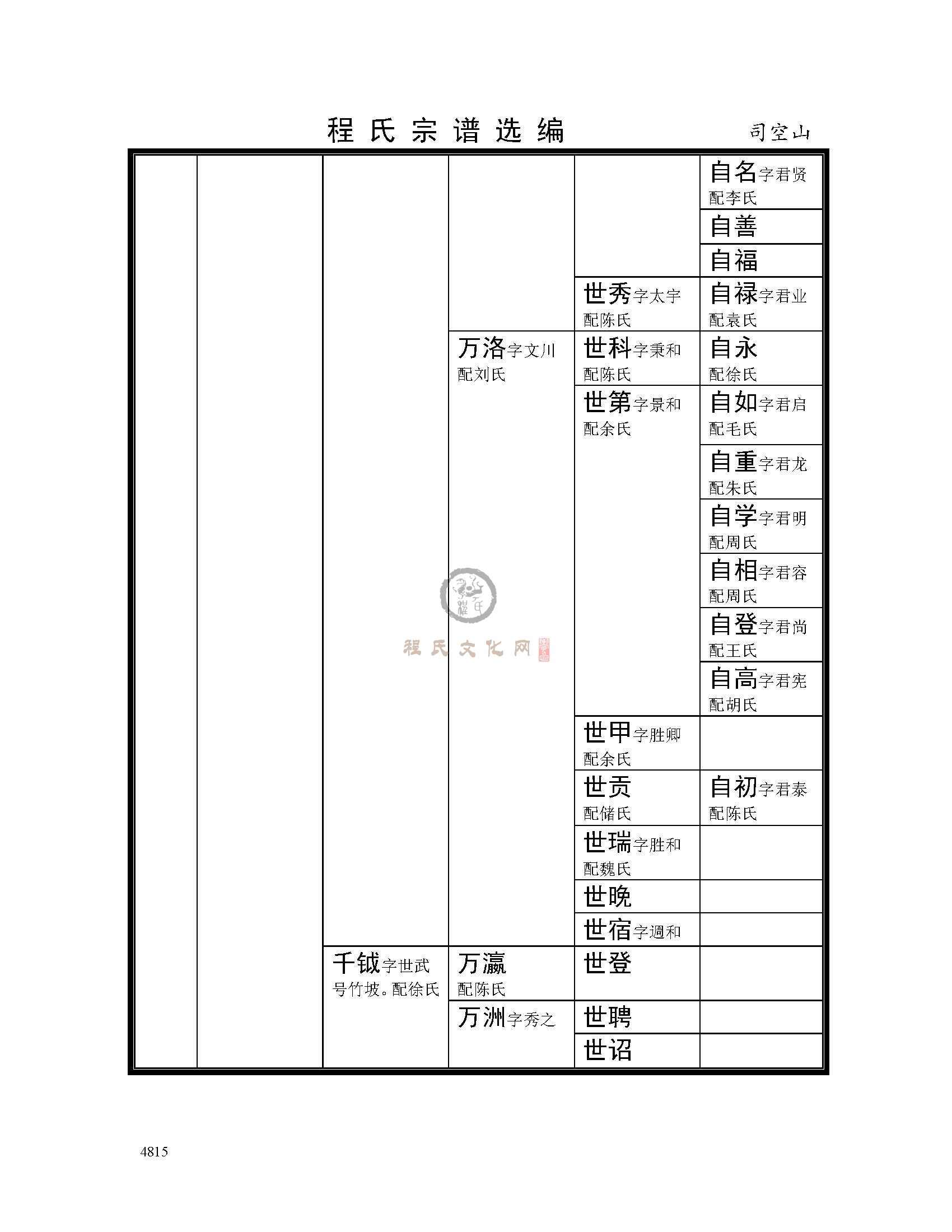 司空山支系 (9).jpg