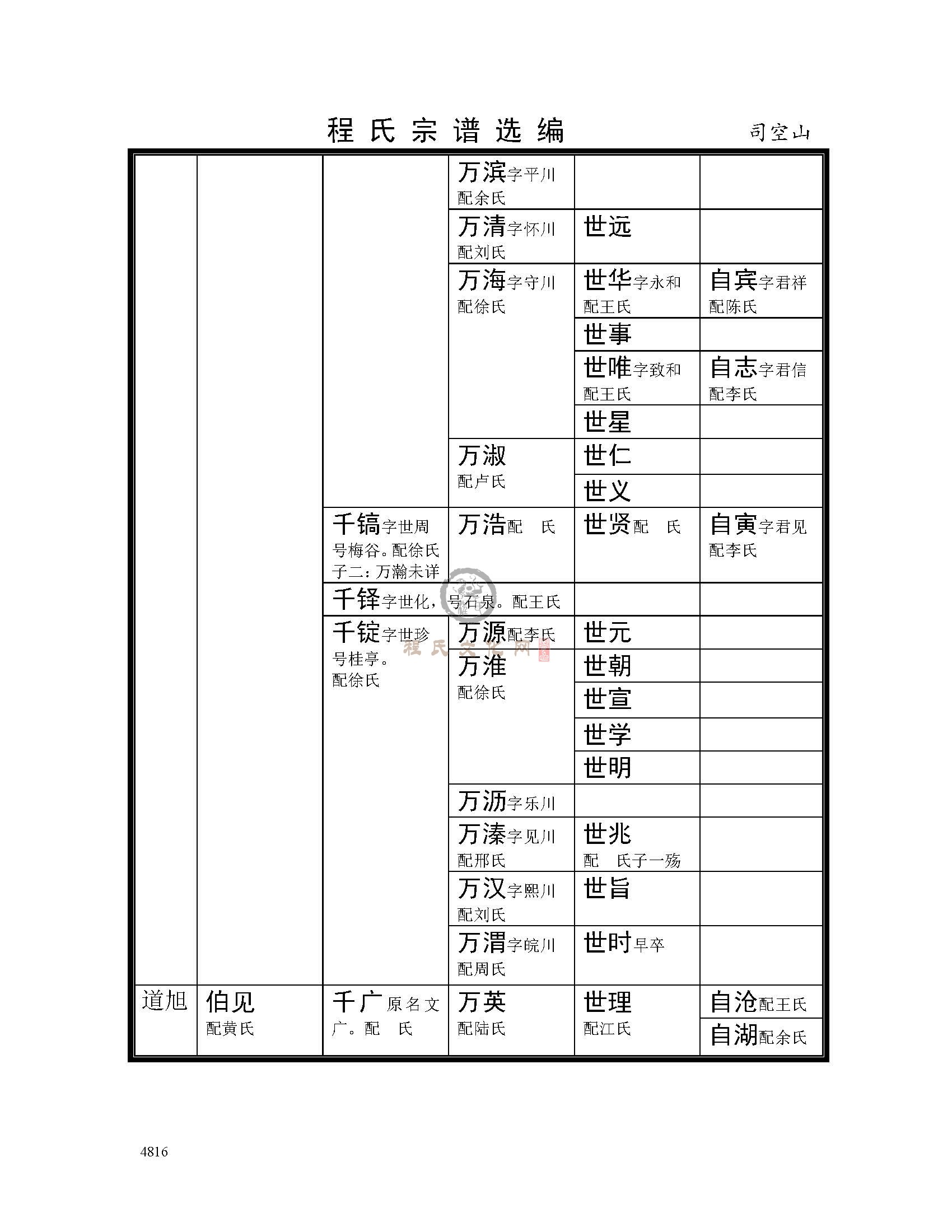 司空山支系 (10).jpg