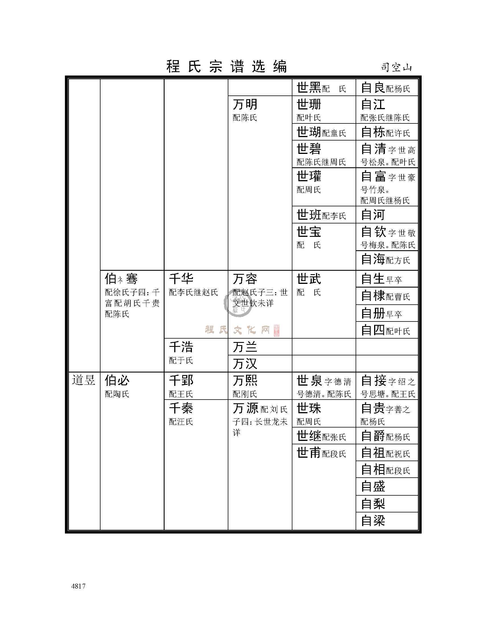 司空山支系 (11).jpg