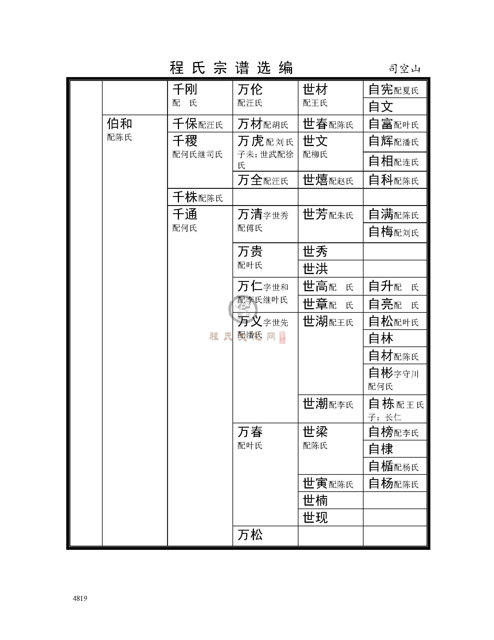 司空山支系 (13).jpg