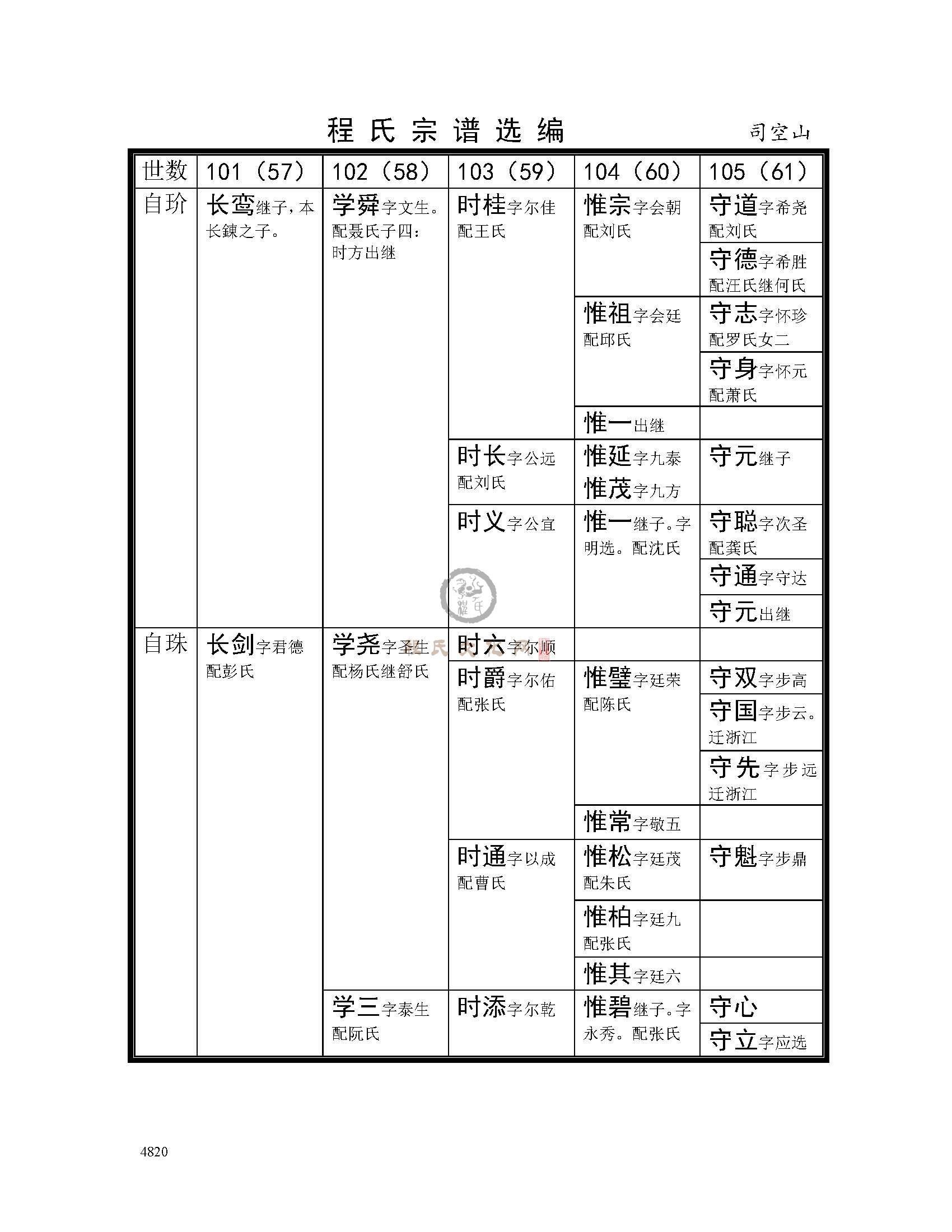 司空山支系 (14).jpg