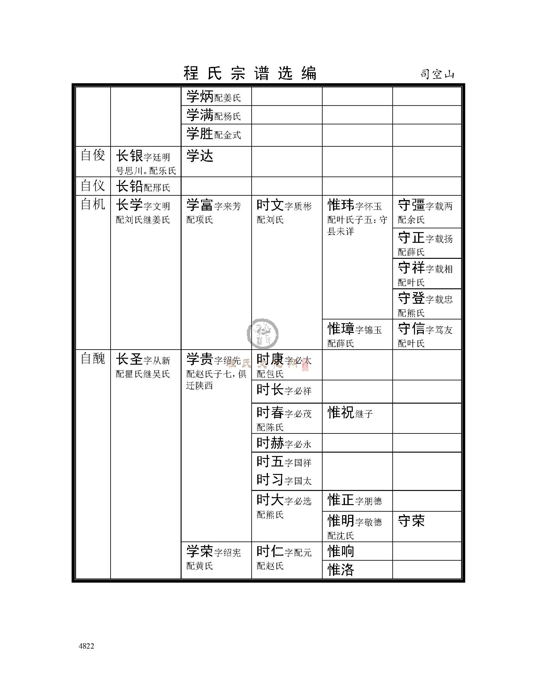 司空山支系 (16).jpg