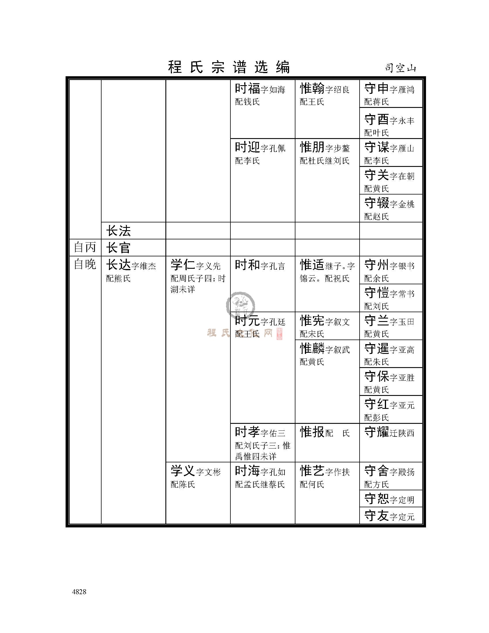 司空山支系 (22).jpg