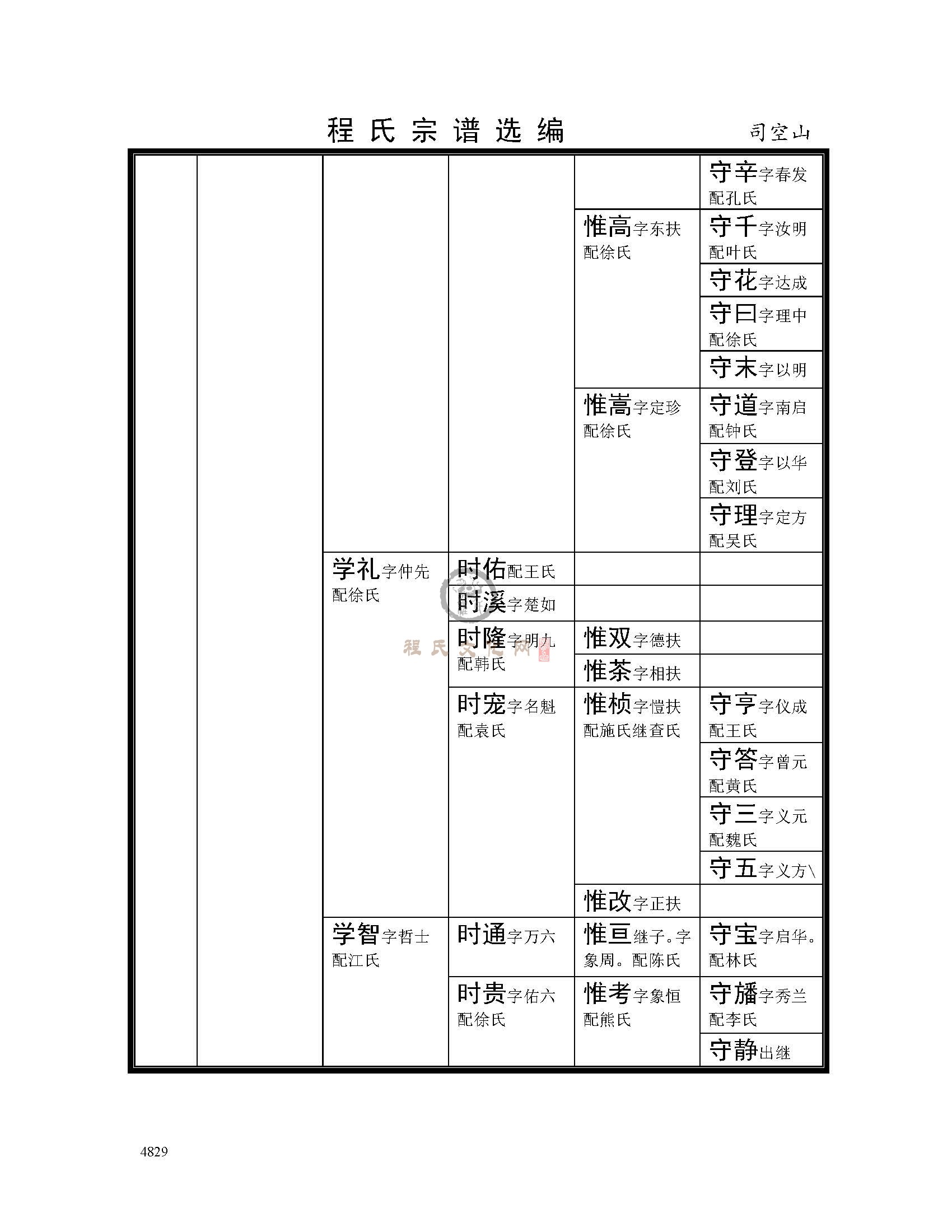 司空山支系 (23).jpg