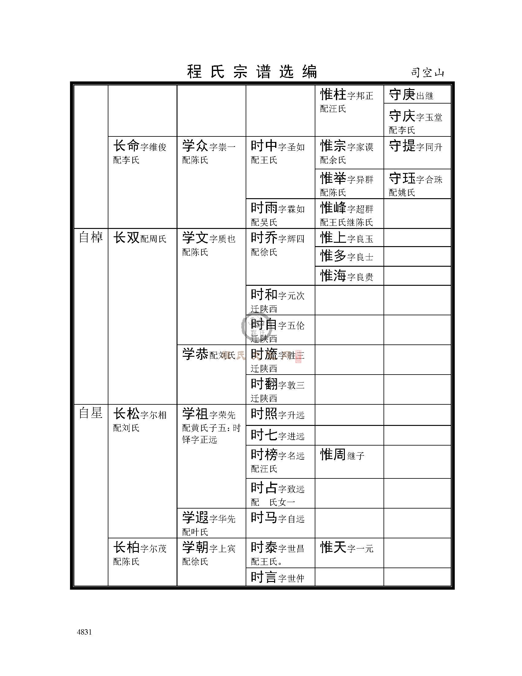 司空山支系 (25).jpg