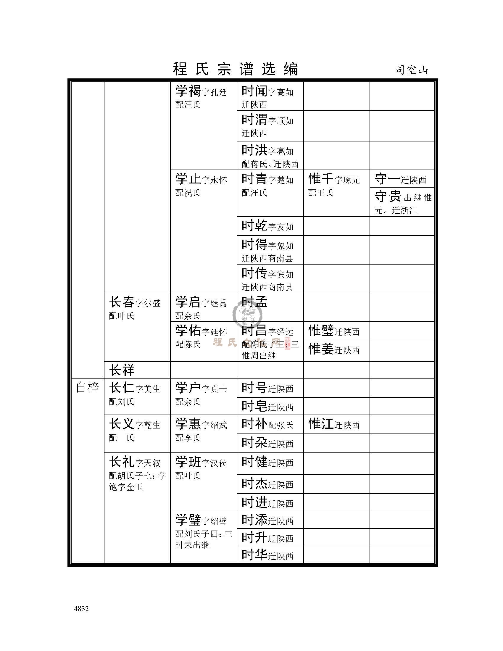 司空山支系 (26).jpg