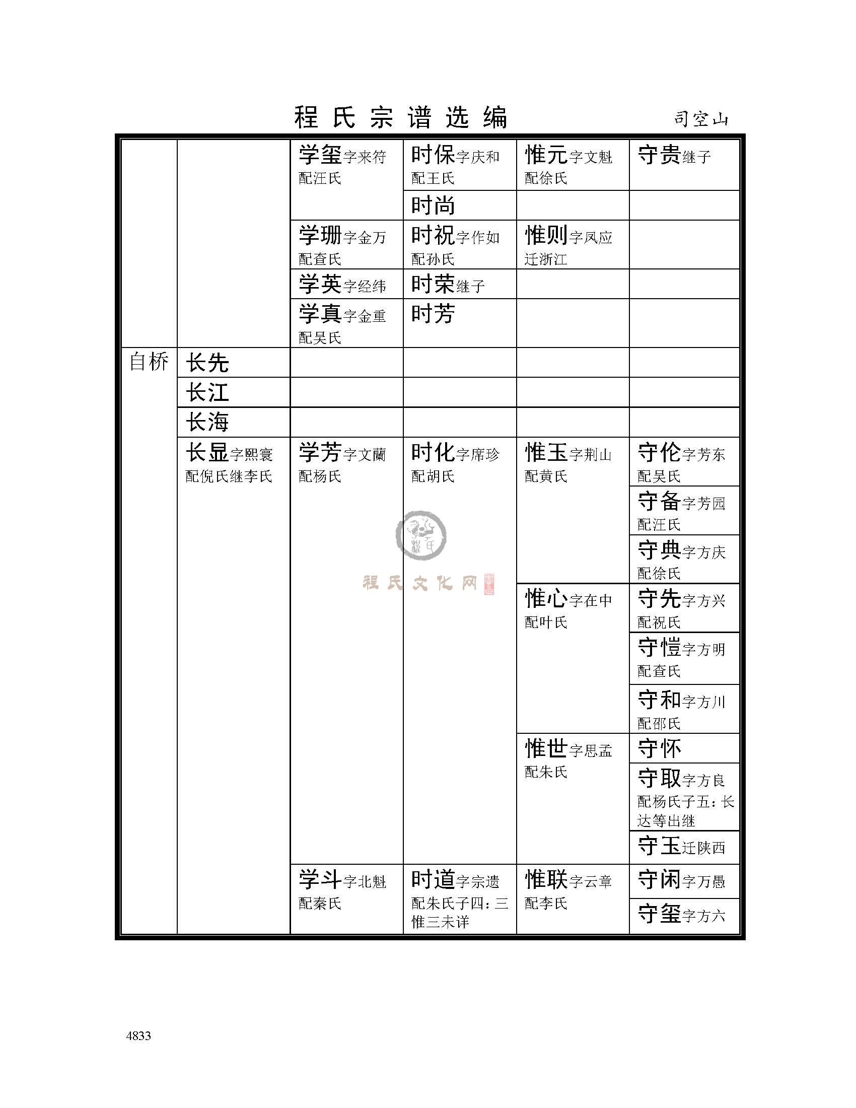 司空山支系 (27).jpg