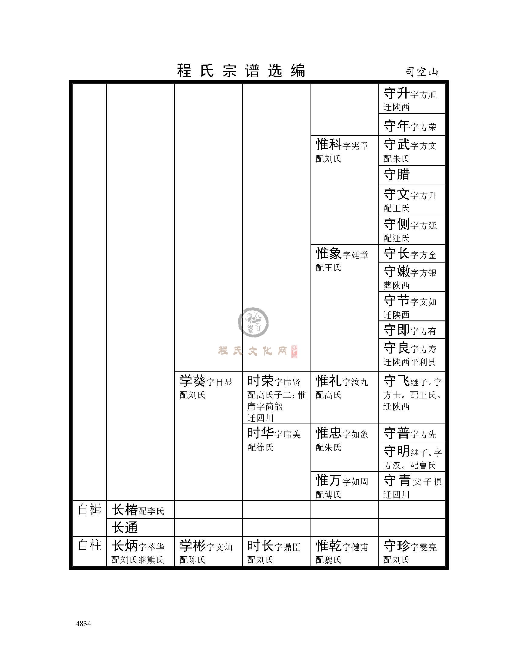 司空山支系 (28).jpg